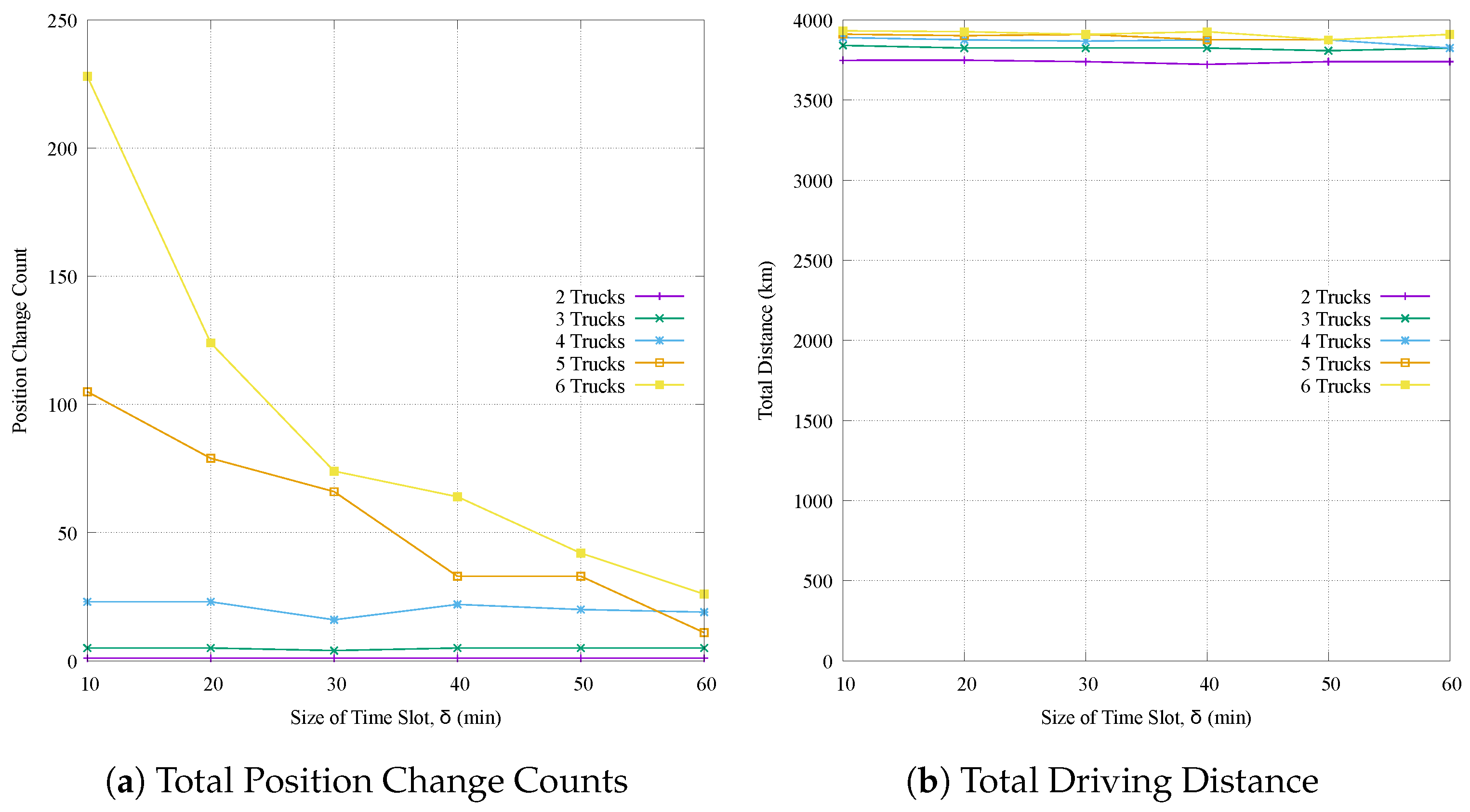 Applsci 11 10516 g004 550
