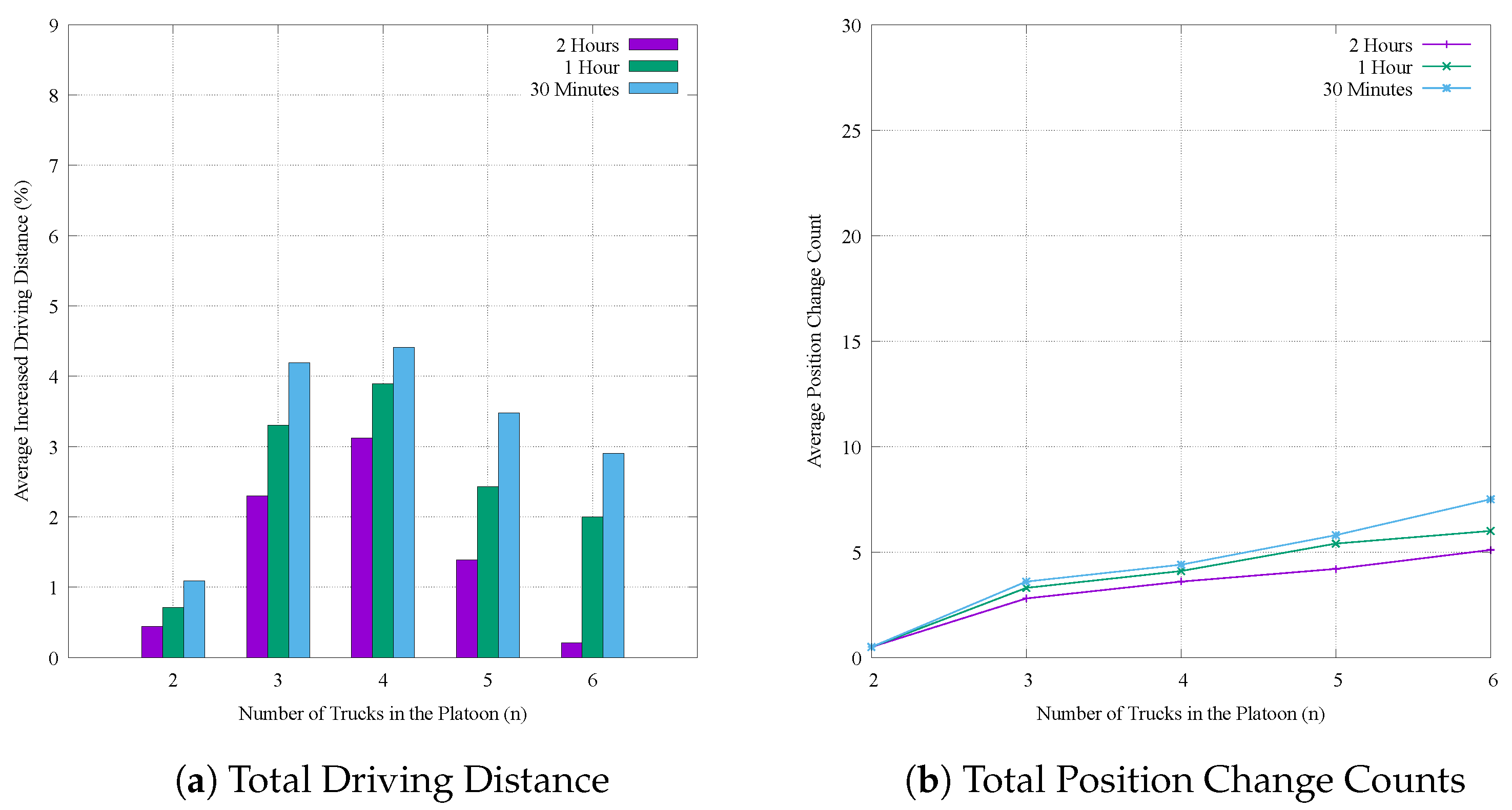 Applsci 11 10516 g005 550