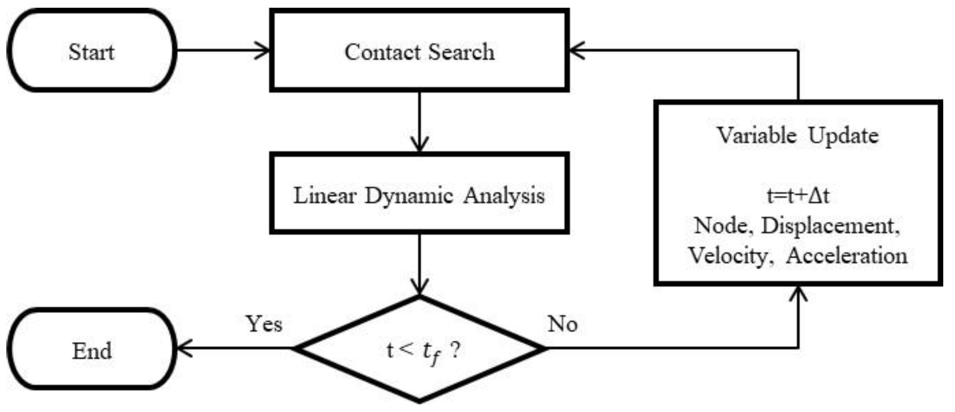 Applsci 11 10518 g001