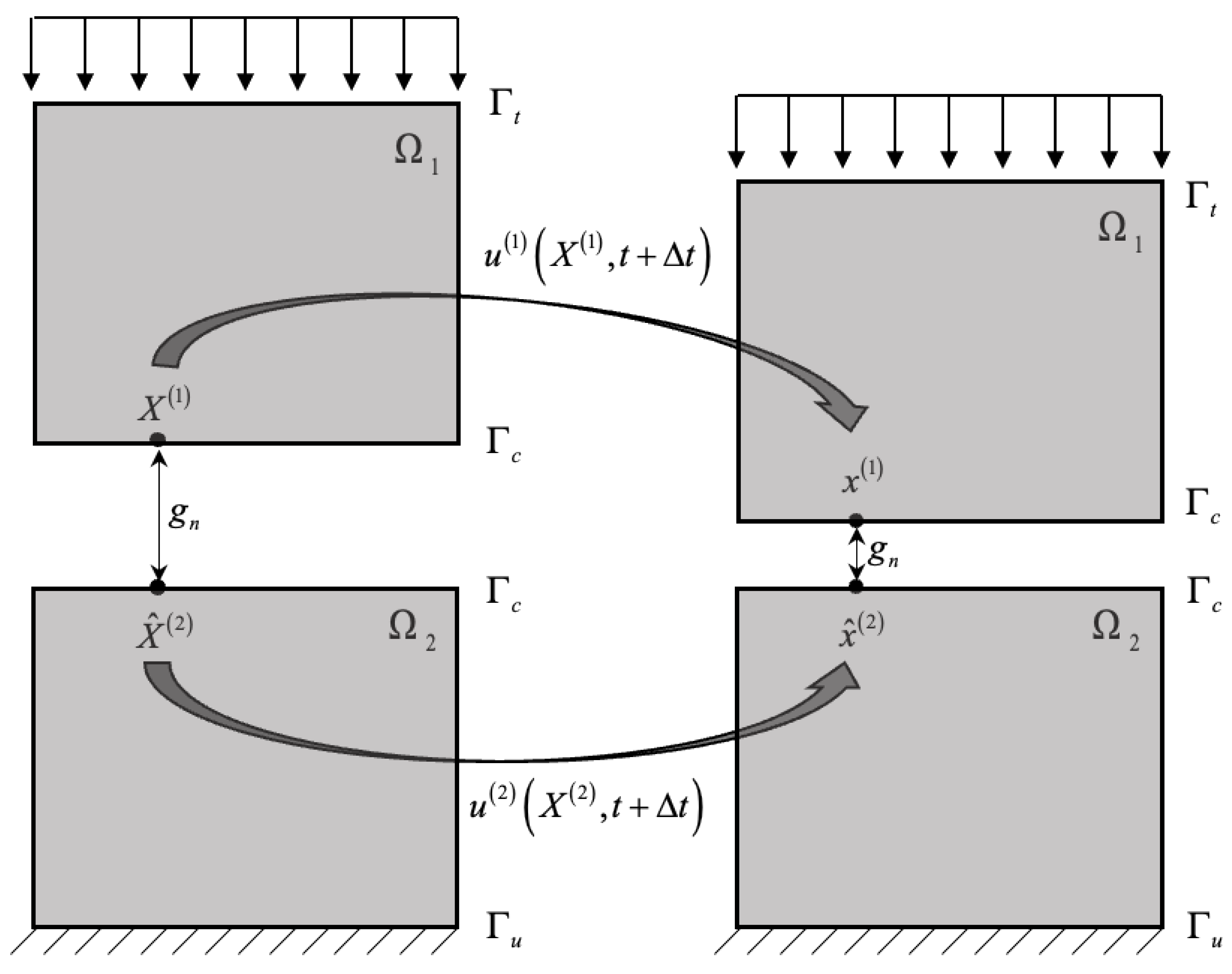 Applsci 11 10518 g002