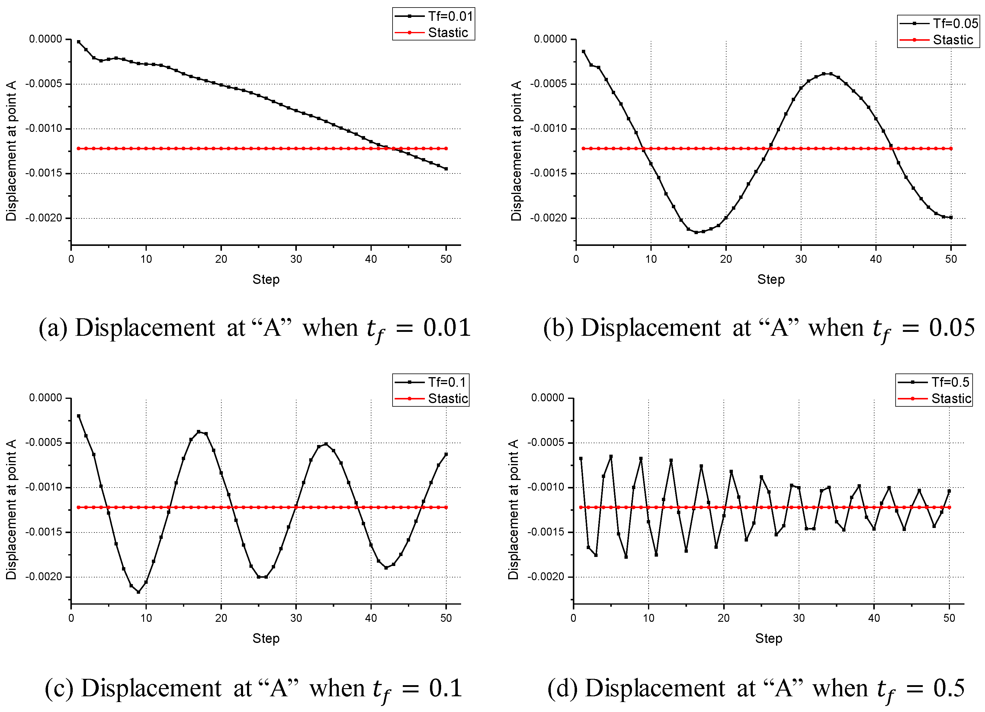 Applsci 11 10518 g008