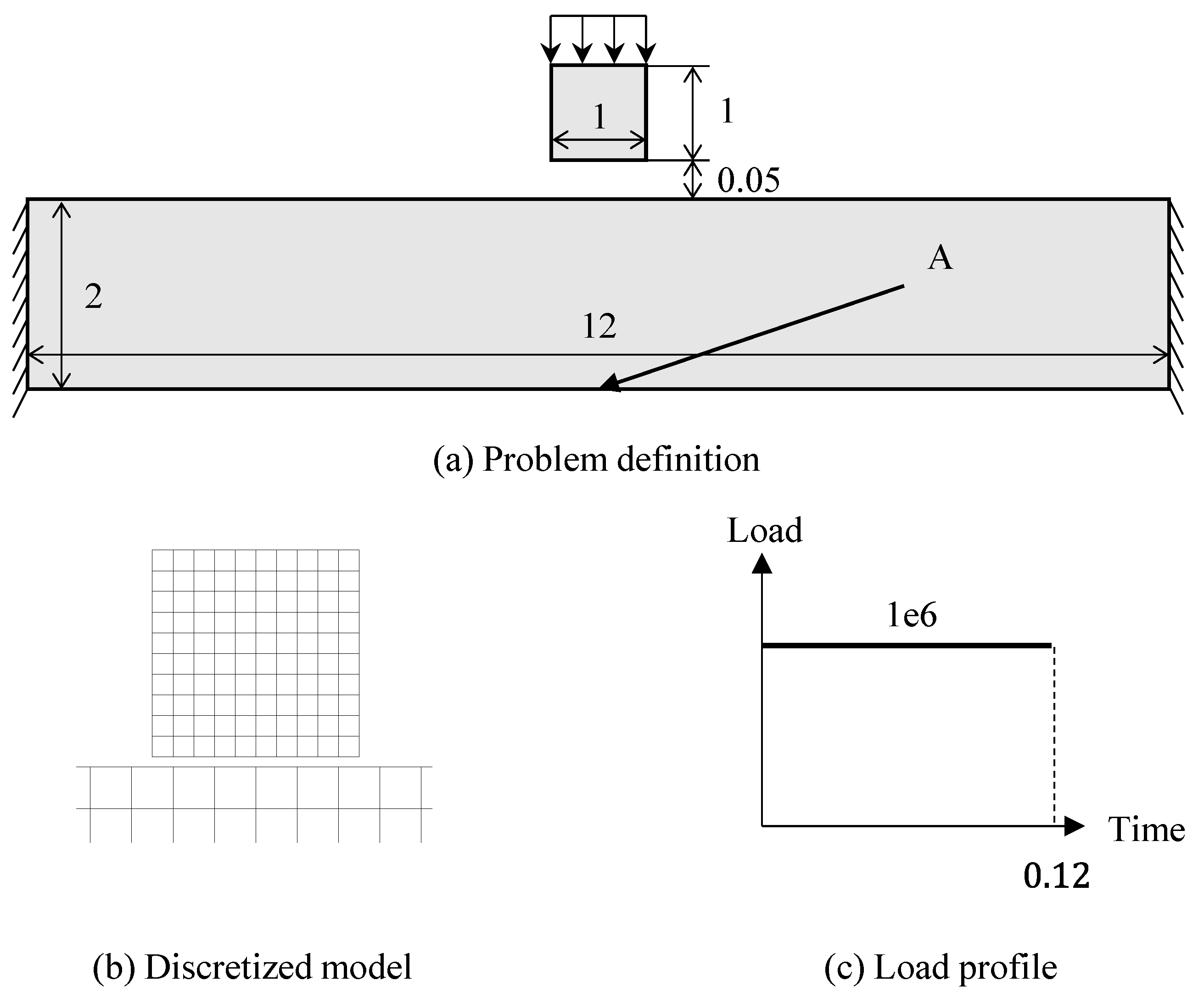 Applsci 11 10518 g010