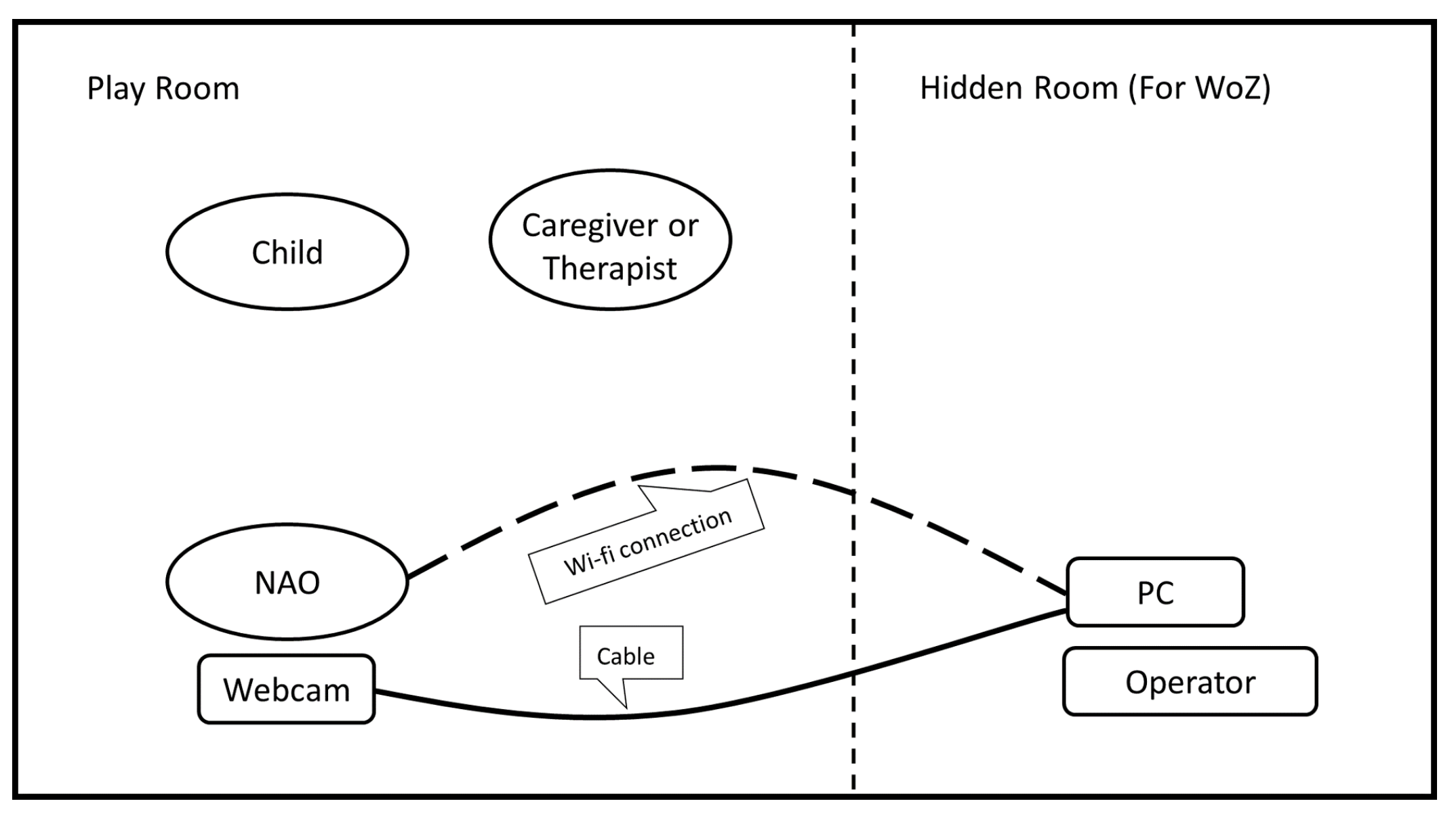 Applsci 11 10520 g004 550