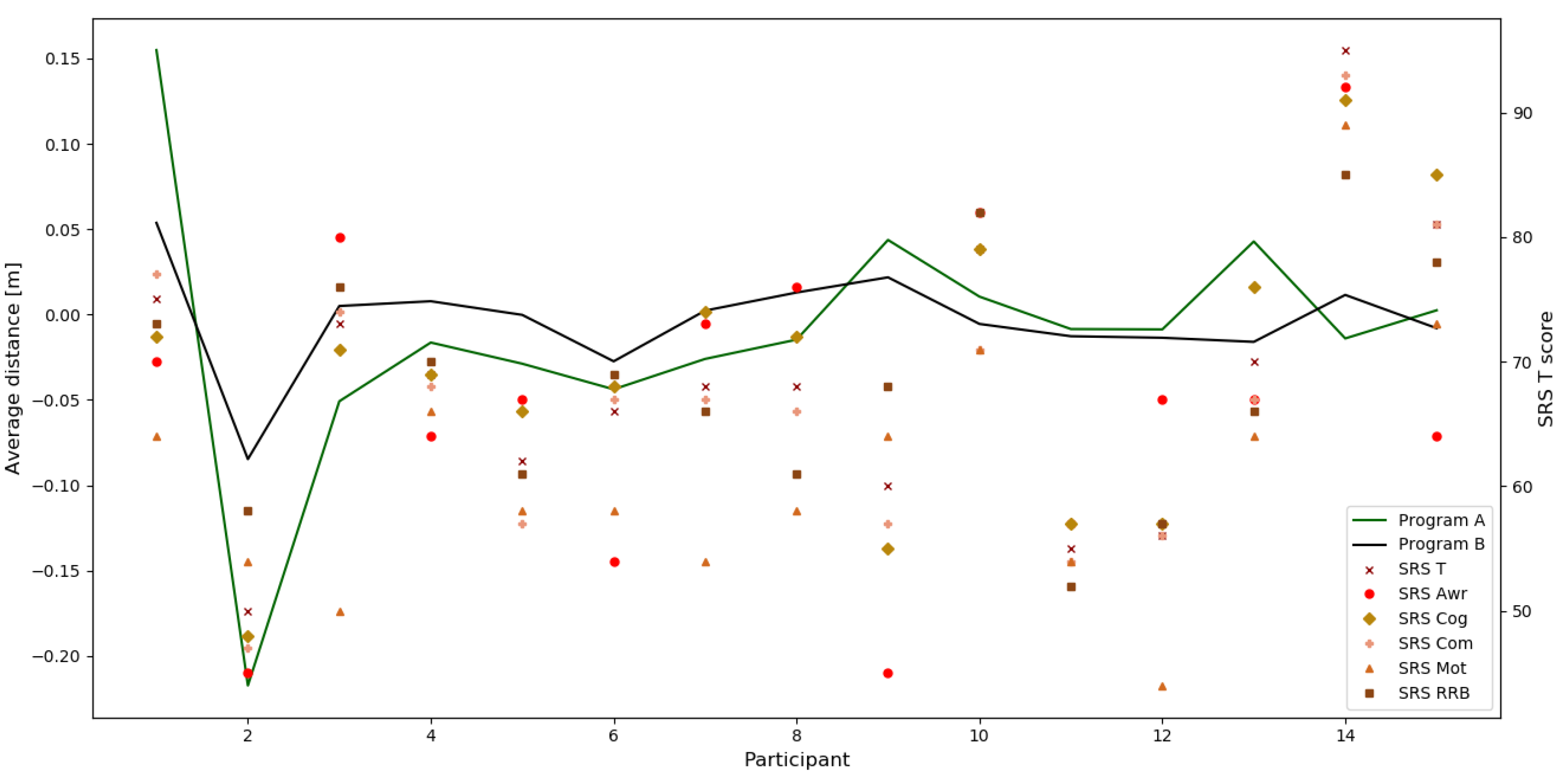 Applsci 11 10520 g007 550