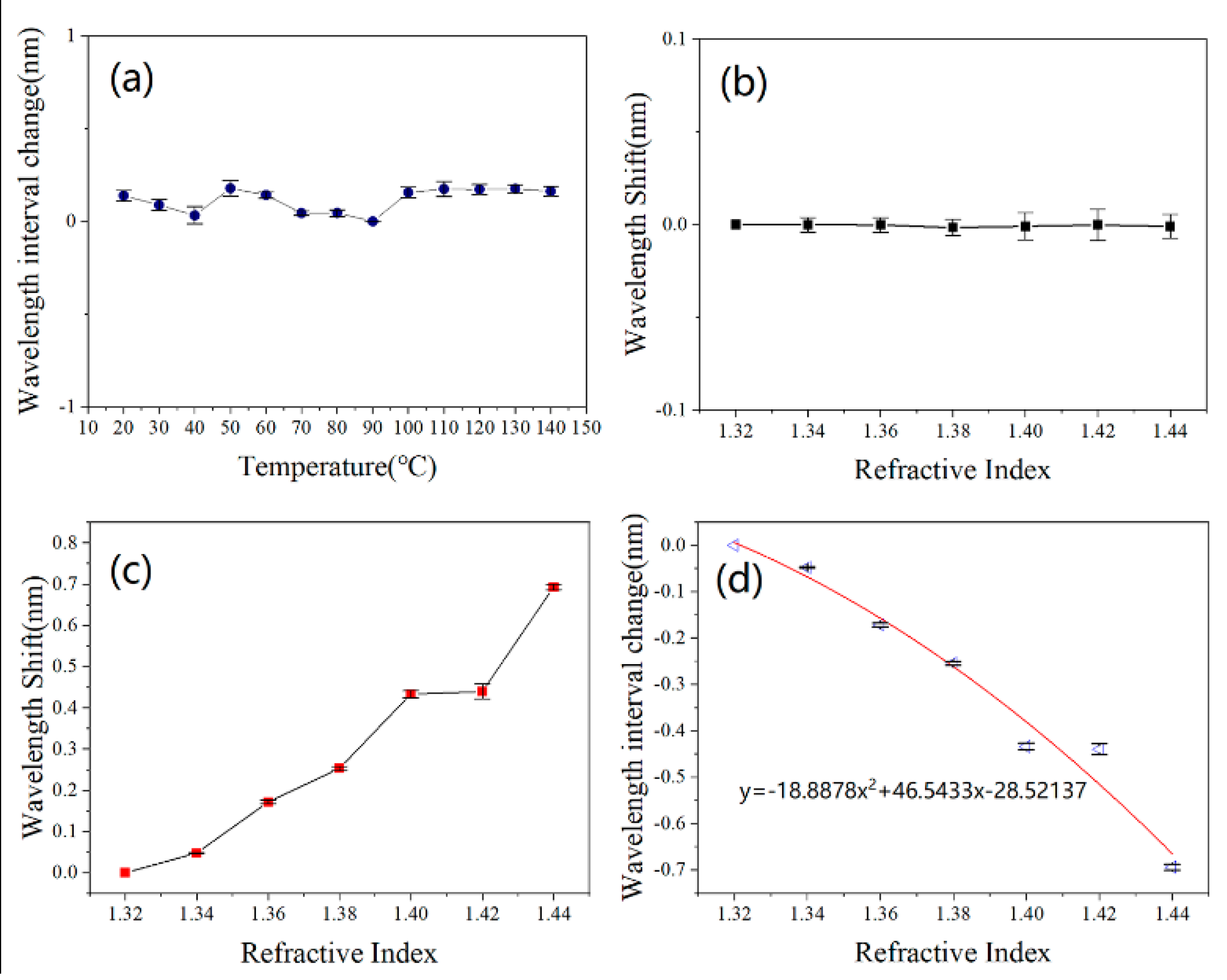Applsci 11 10525 g003