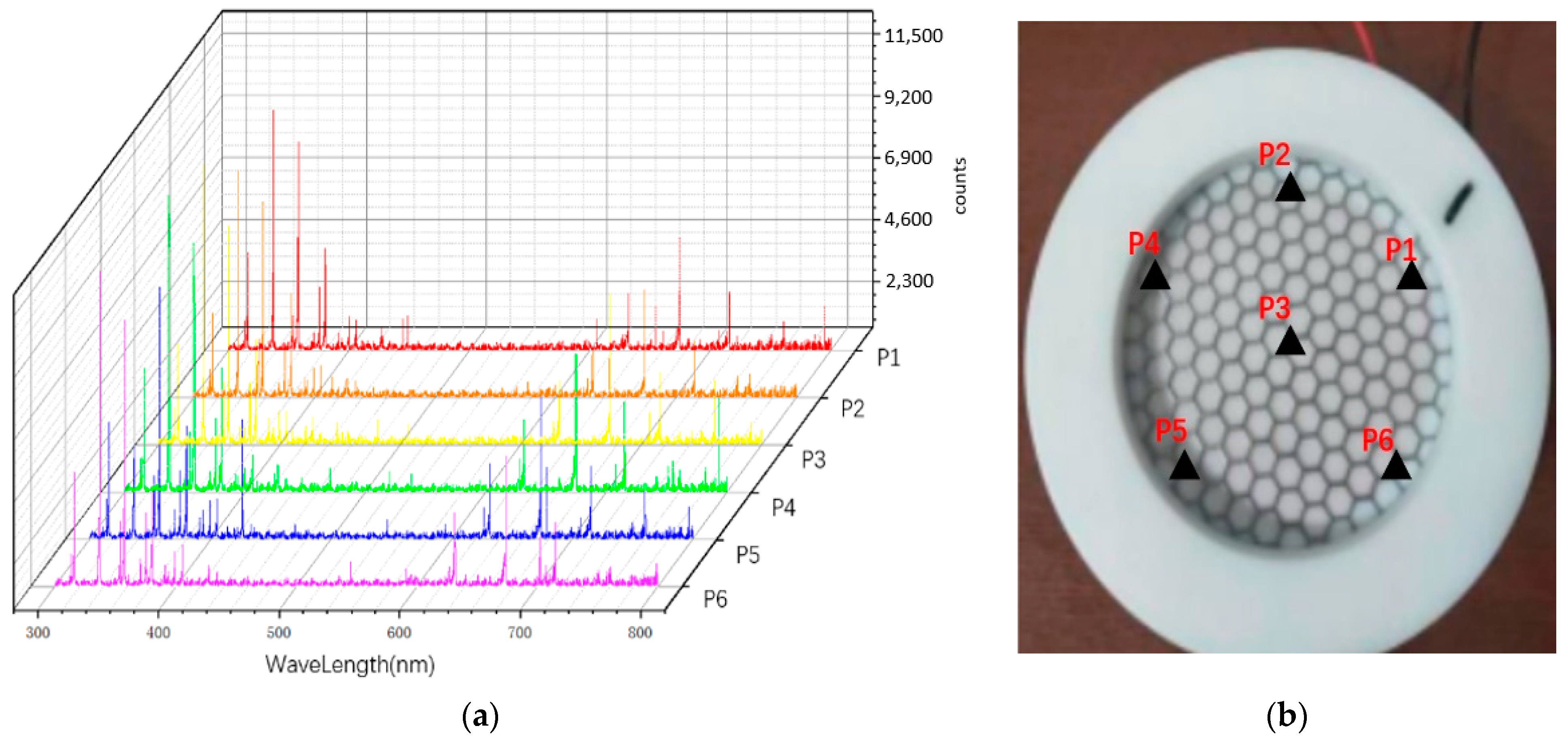Applsci 11 10527 g003 550