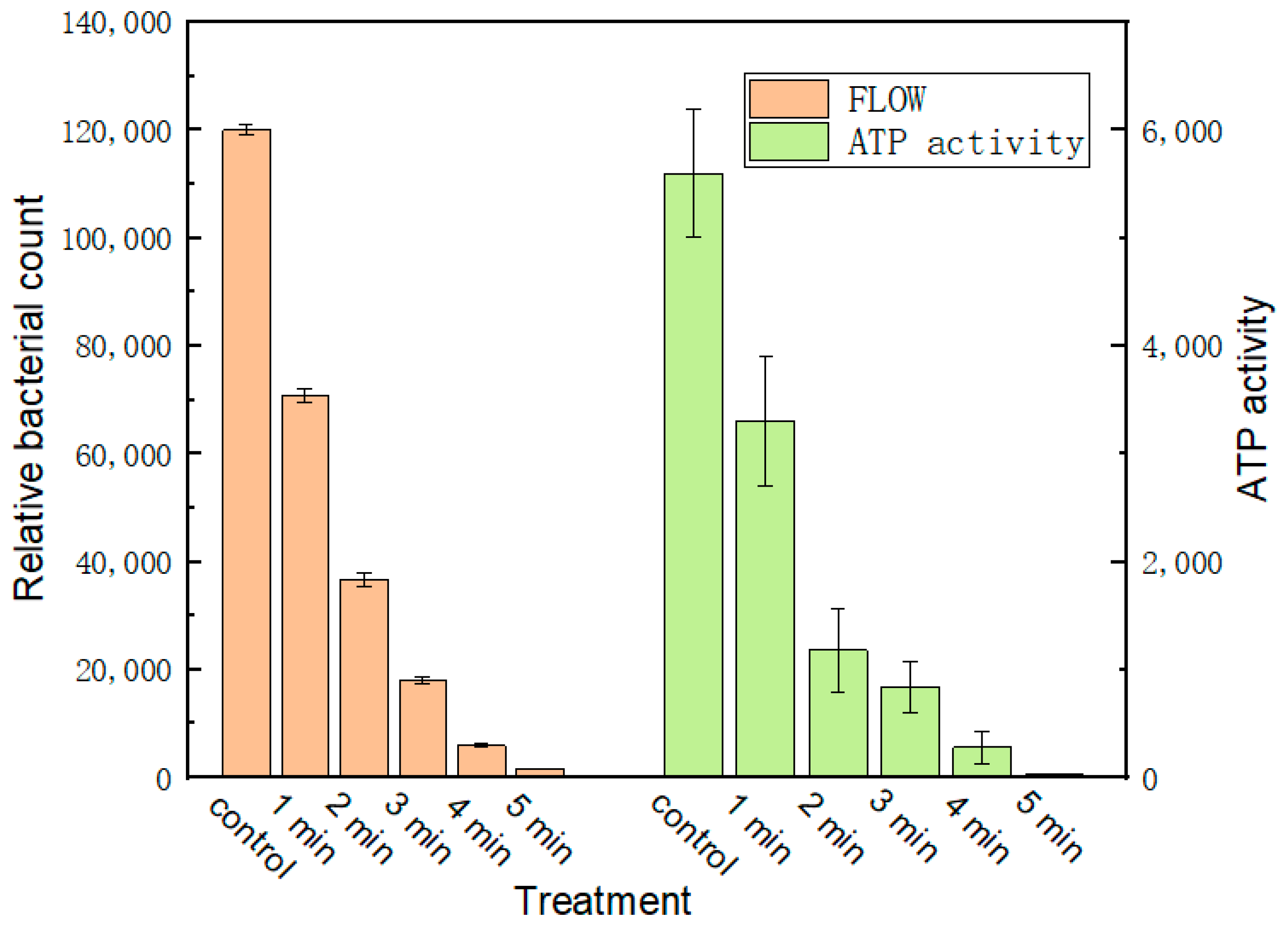 Applsci 11 10527 g005 550