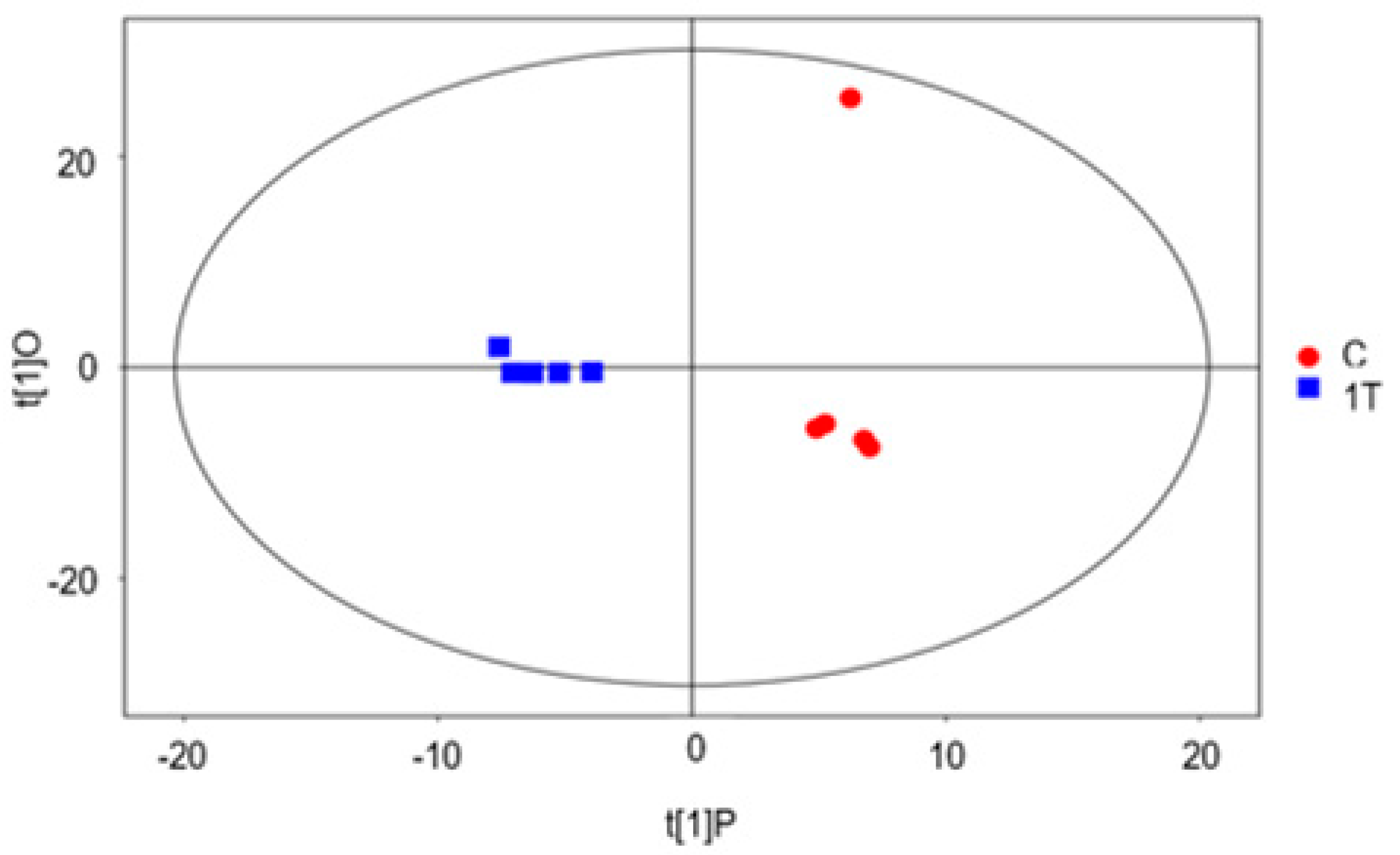 Applsci 11 10527 g006 550