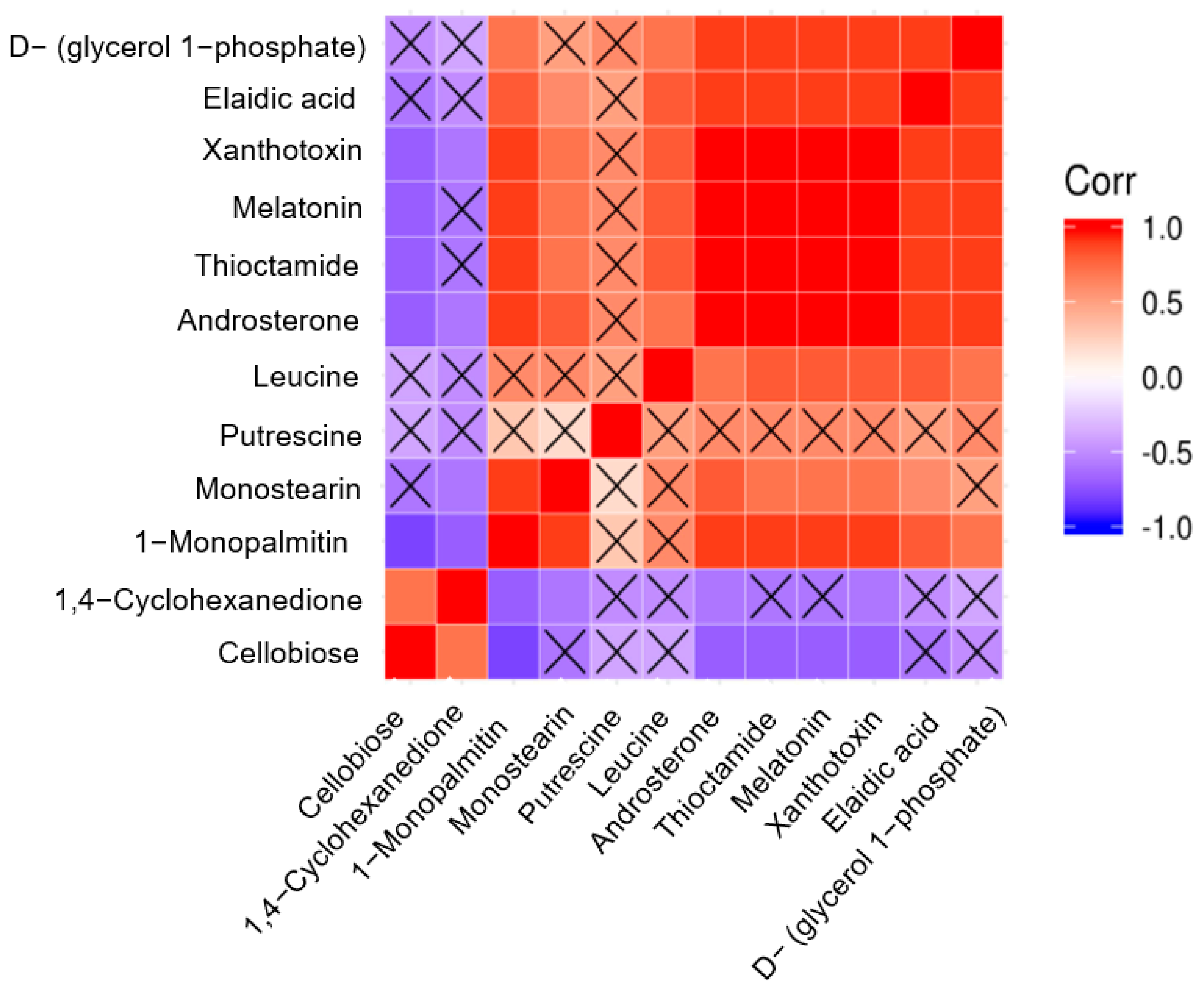 Applsci 11 10527 g007 550