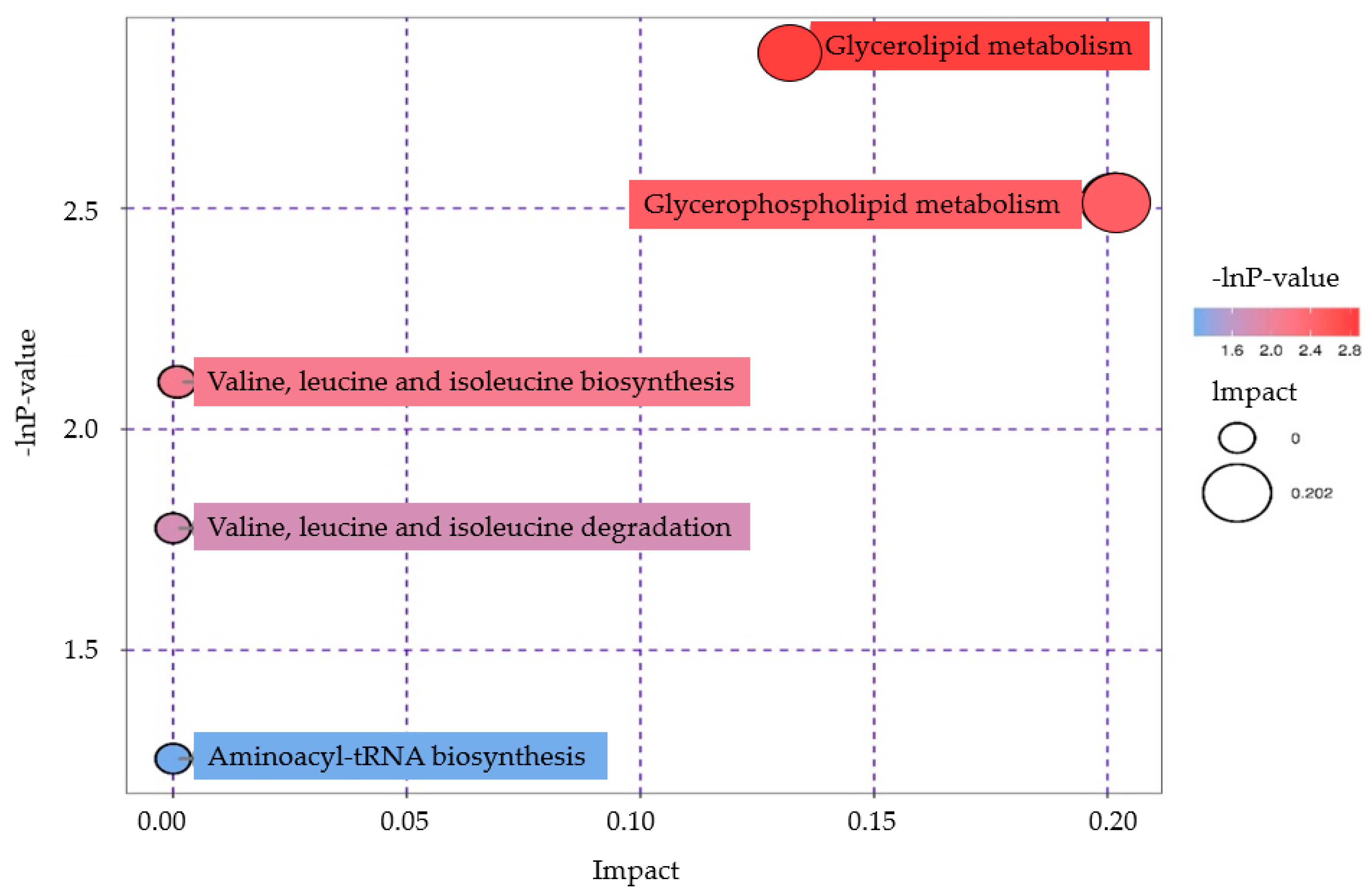 Applsci 11 10527 g008 550