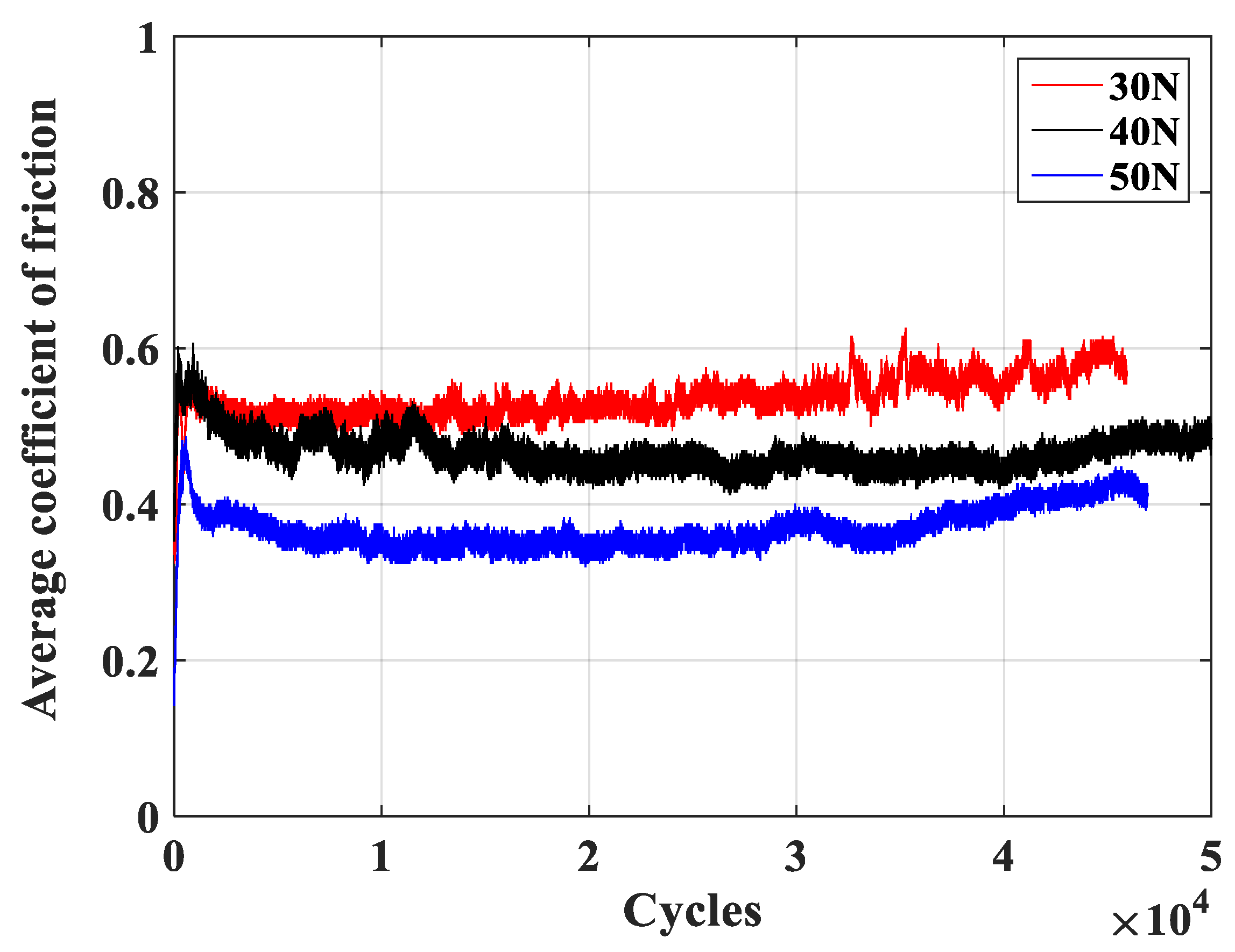 Applsci 11 10529 g004 550