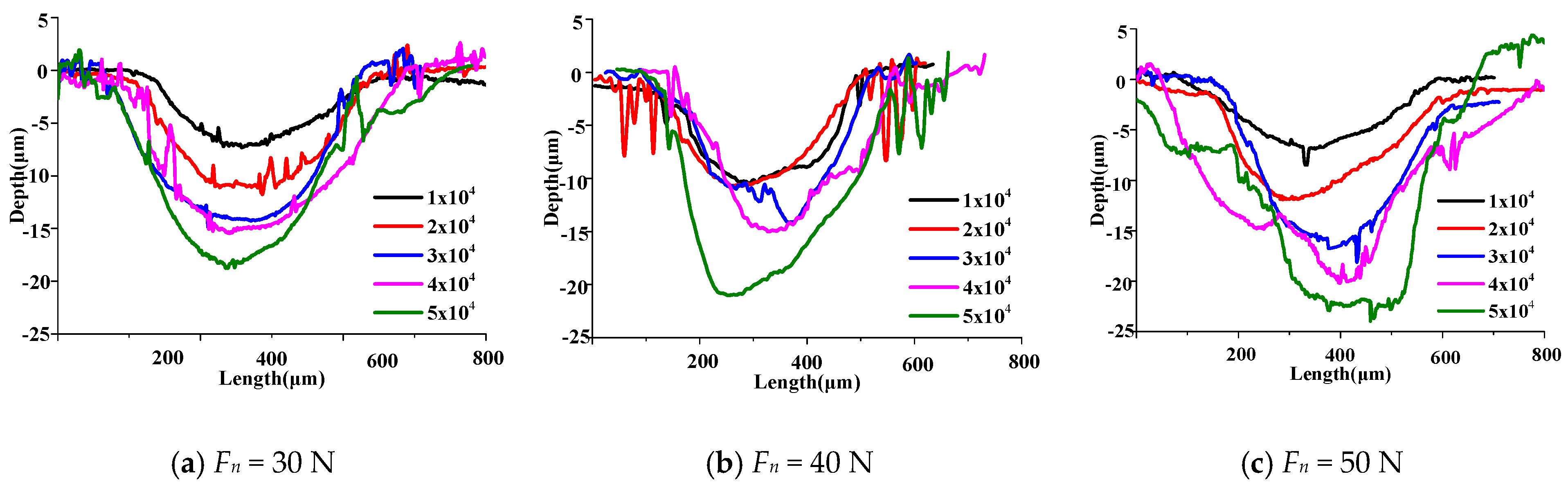Applsci 11 10529 g006 550