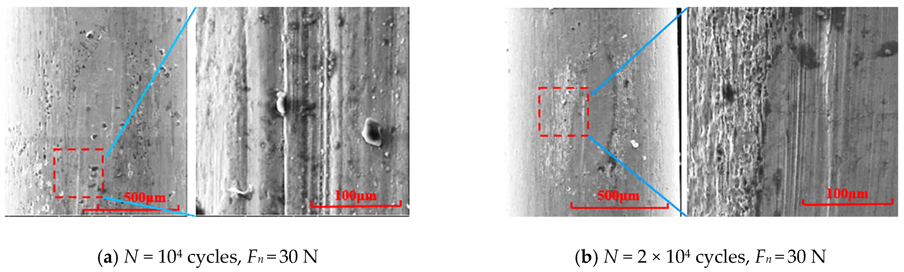 Applsci 11 10529 g008a 550