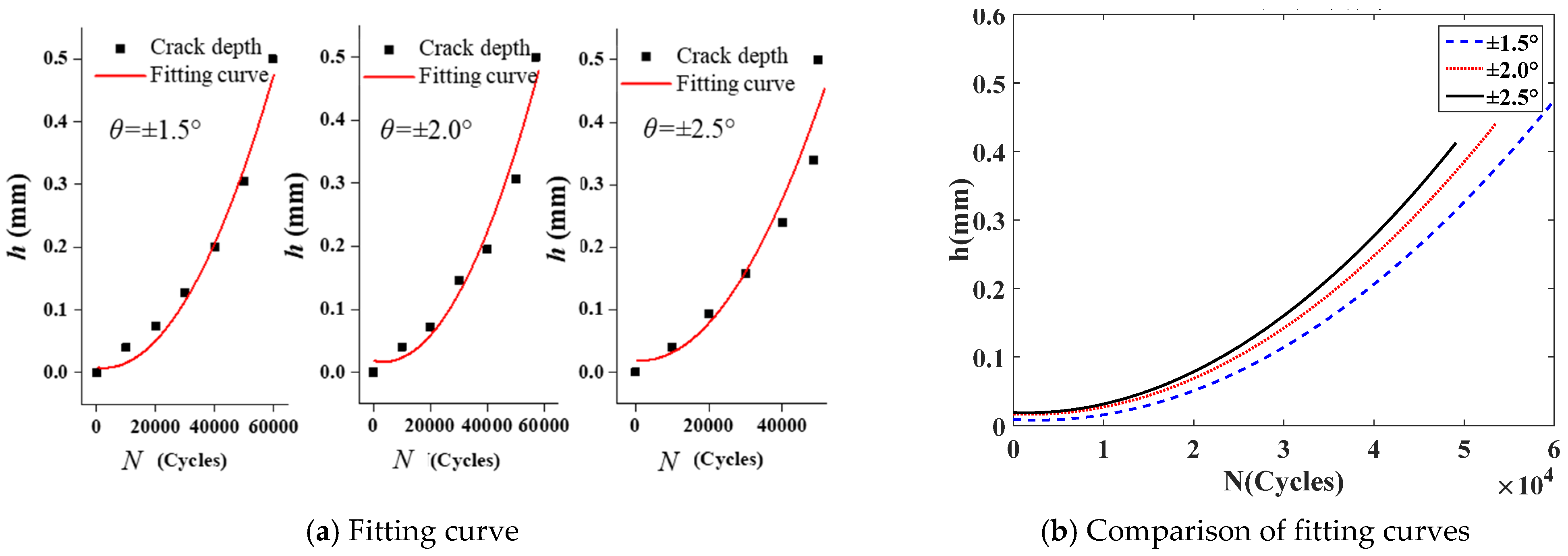 Applsci 11 10529 g010 550