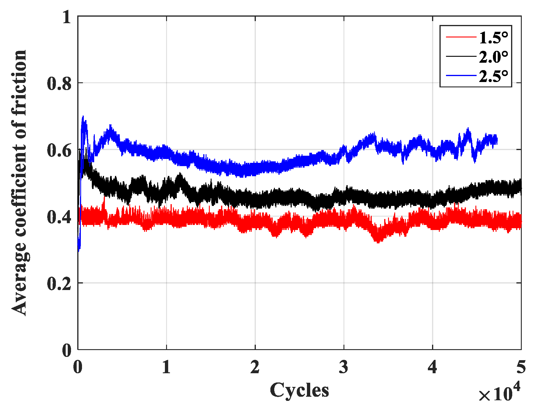 Applsci 11 10529 g011 550