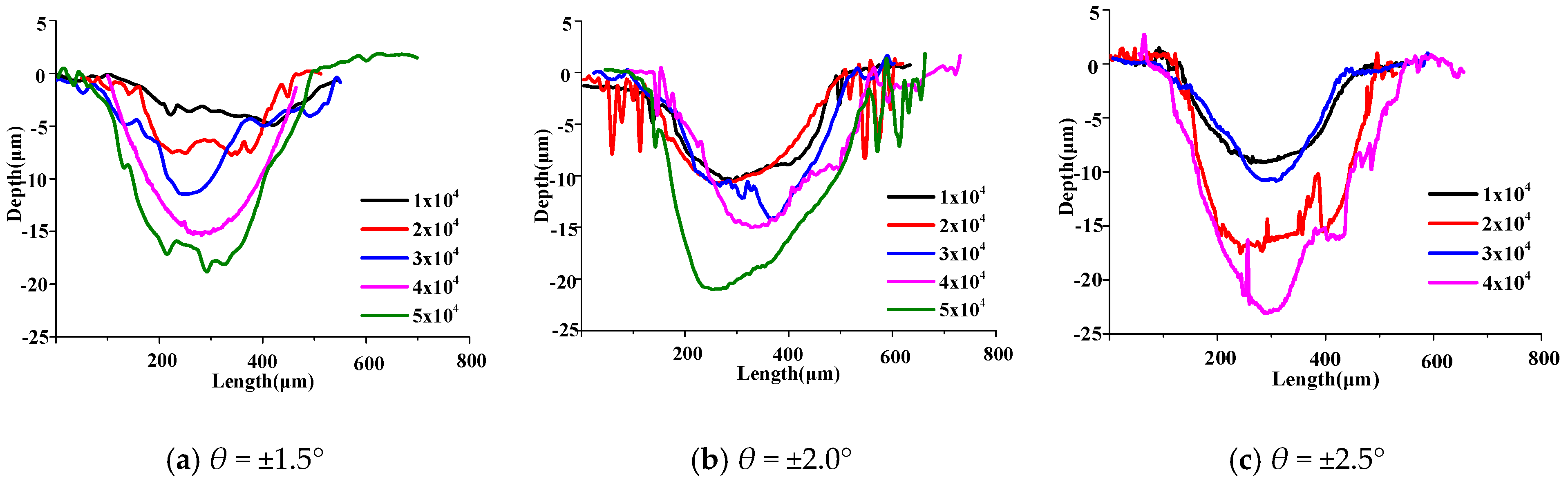 Applsci 11 10529 g012 550