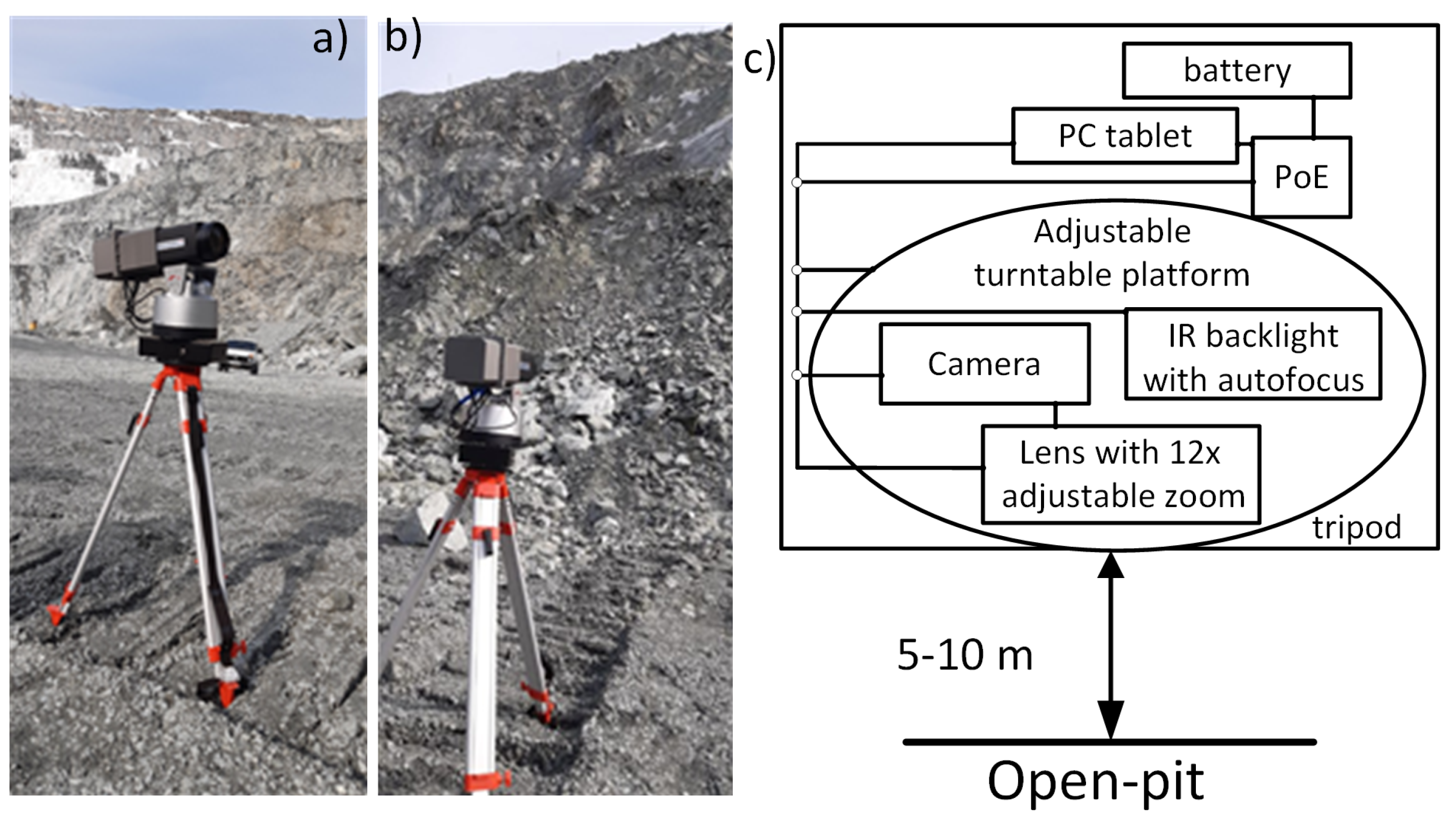 Applsci 11 10532 g002
