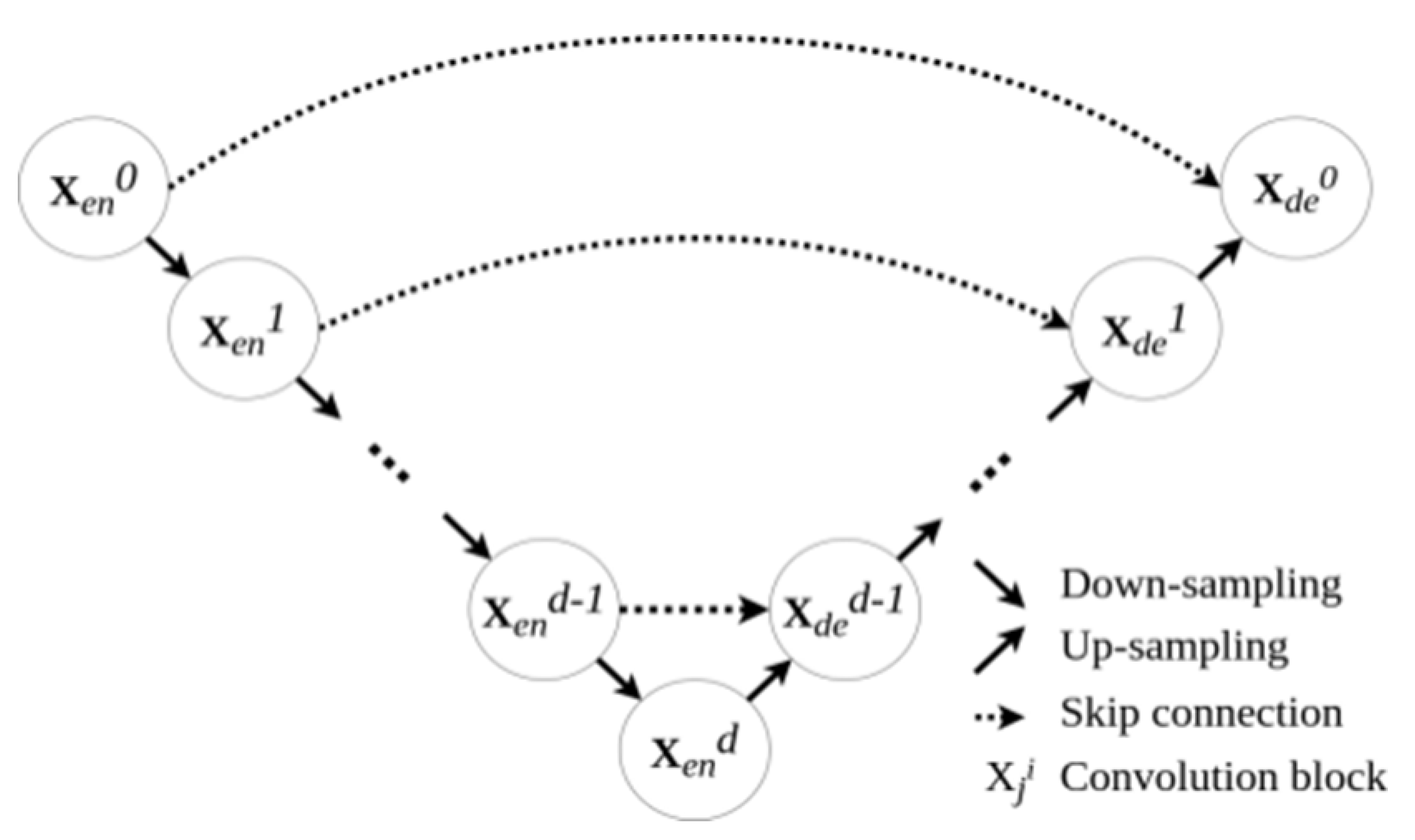 Applsci 11 10532 g010