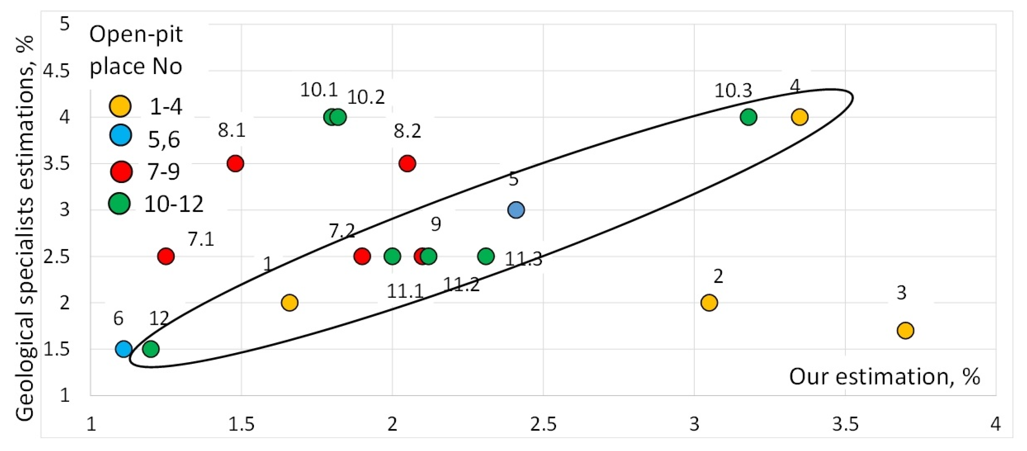 Applsci 11 10532 g013