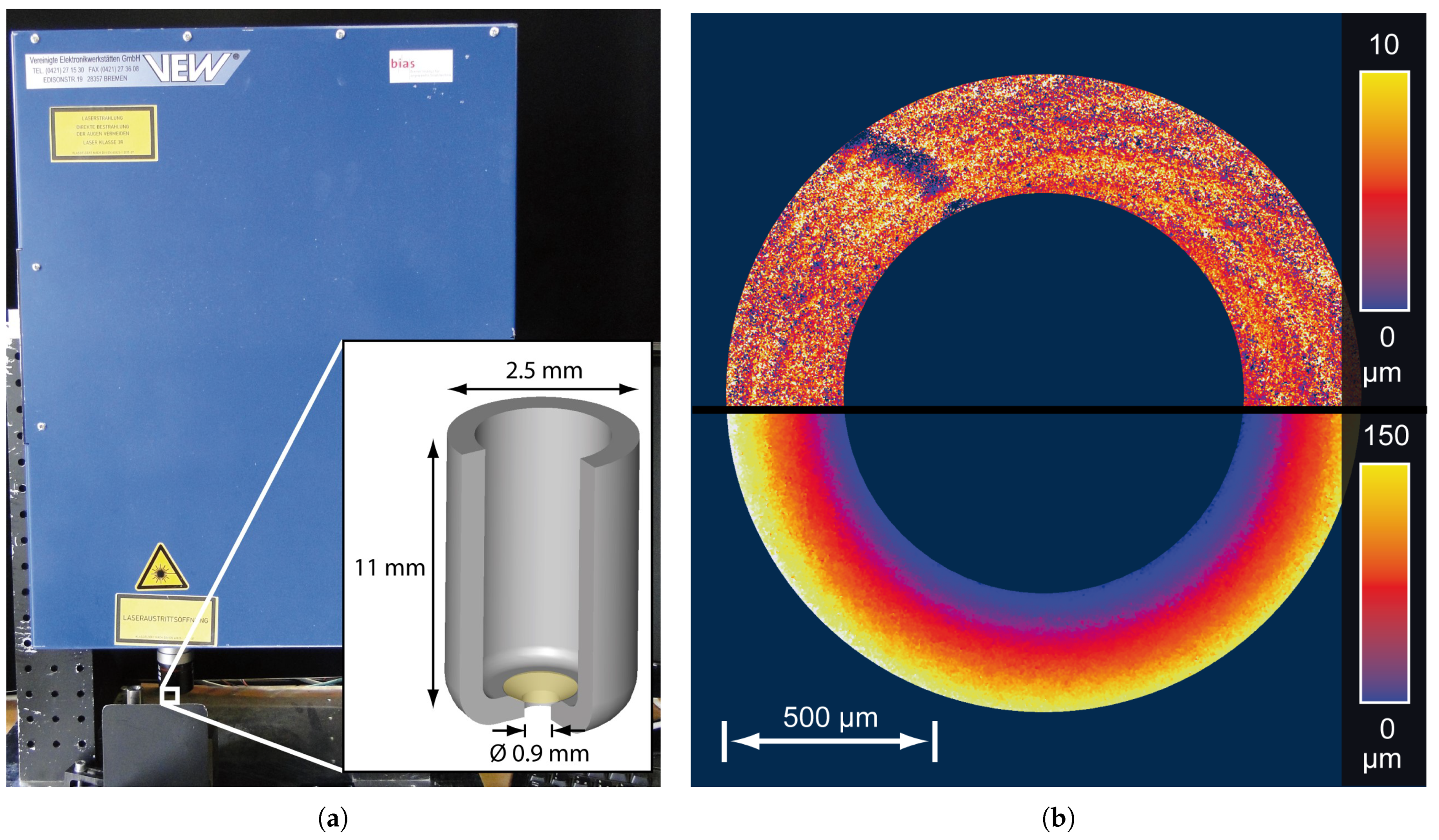Applsci 11 10533 g004