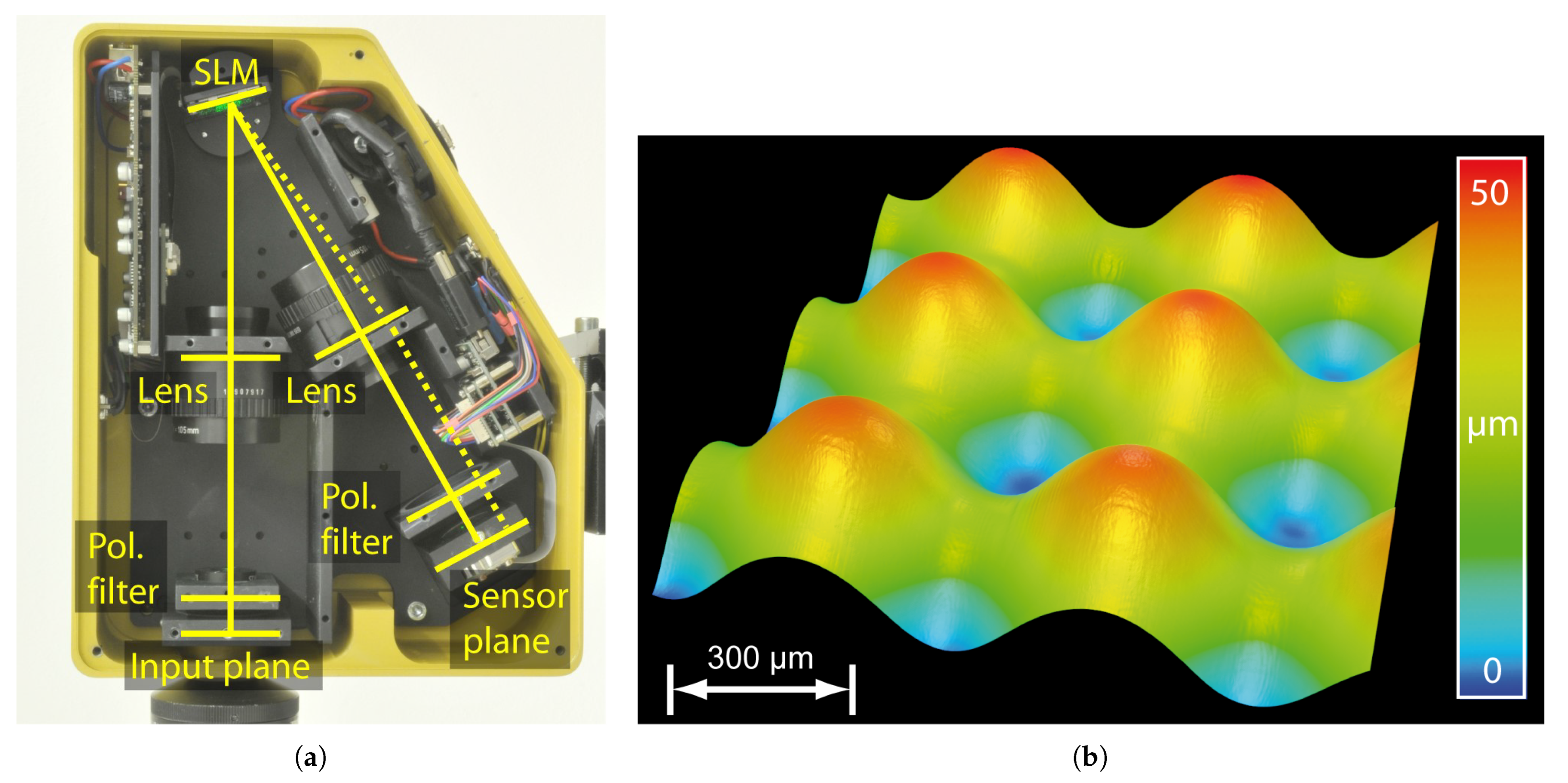 Applsci 11 10533 g005