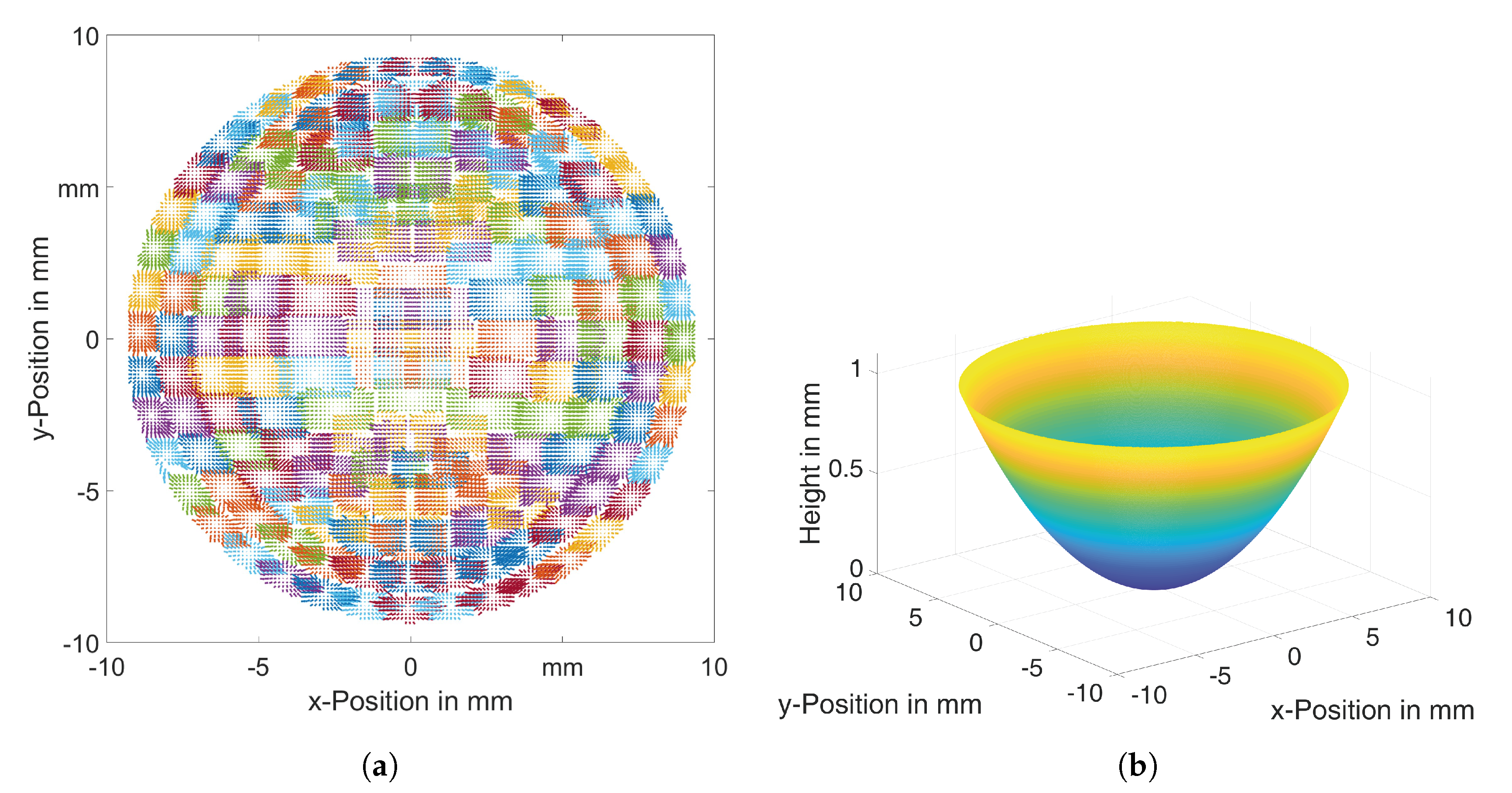 Applsci 11 10533 g007