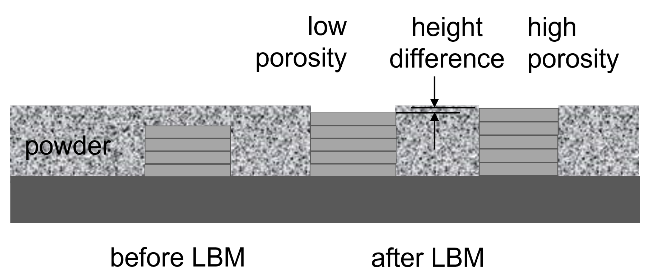 Applsci 11 10533 g011