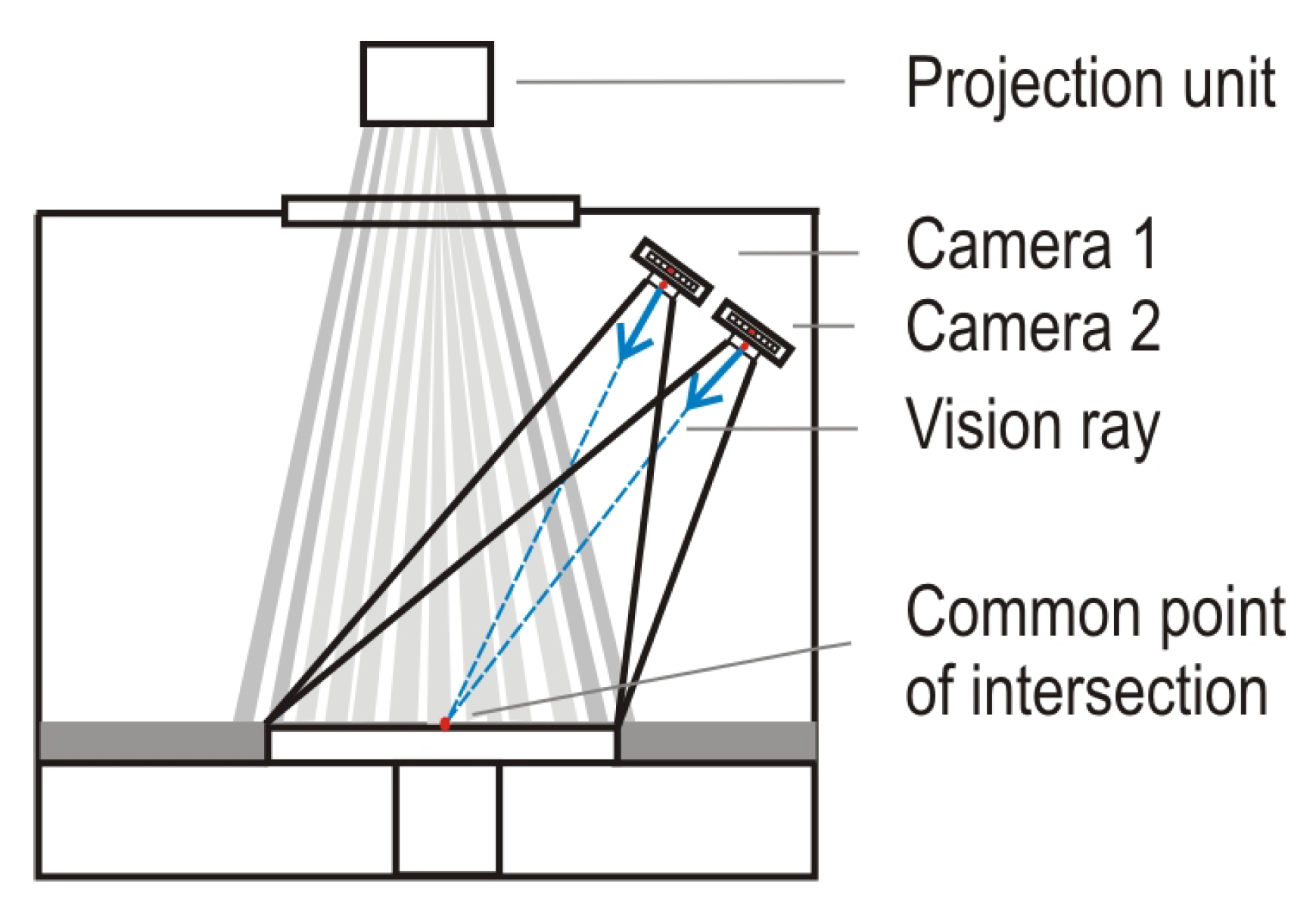 Applsci 11 10533 g012