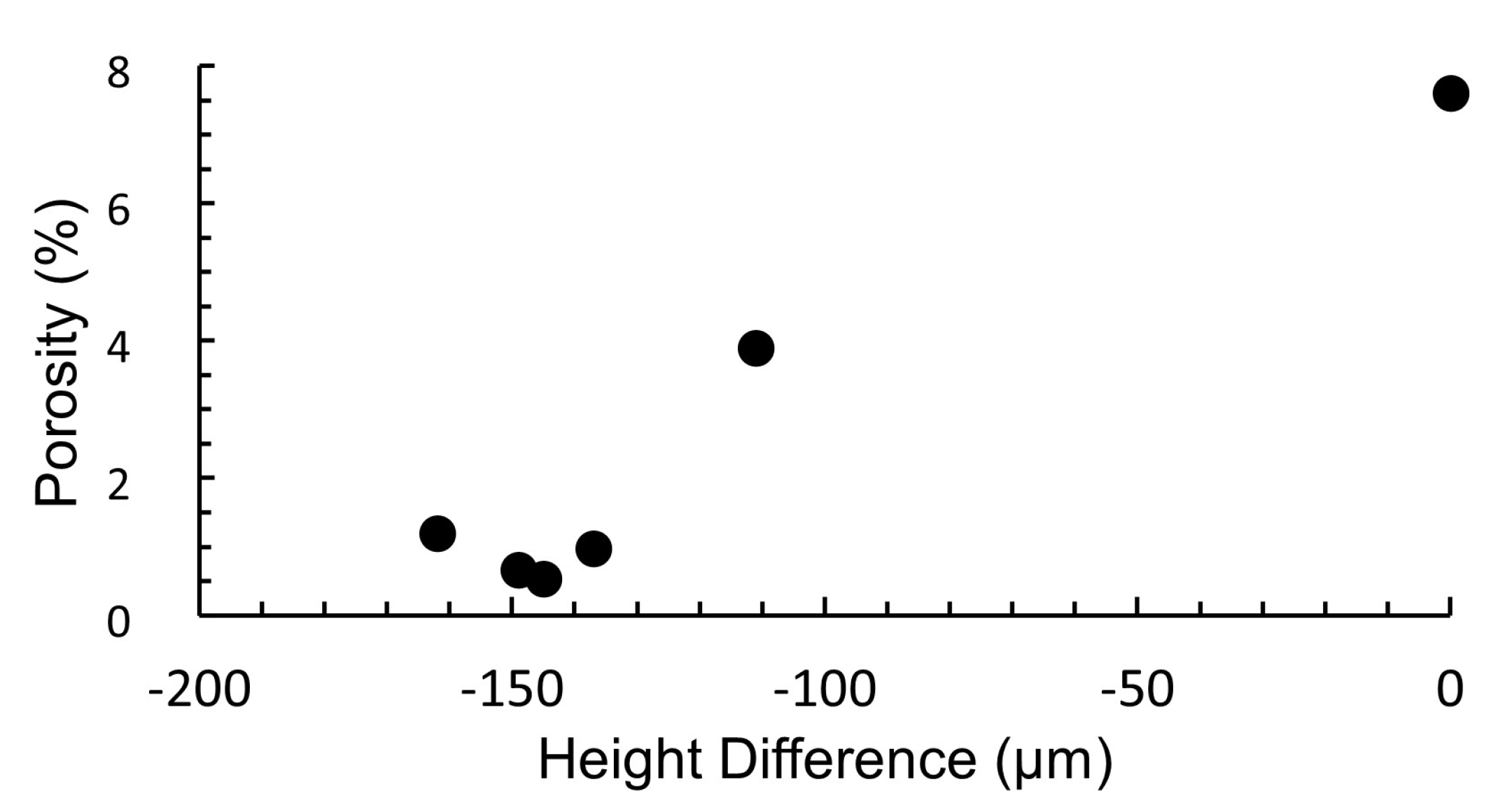 Applsci 11 10533 g015