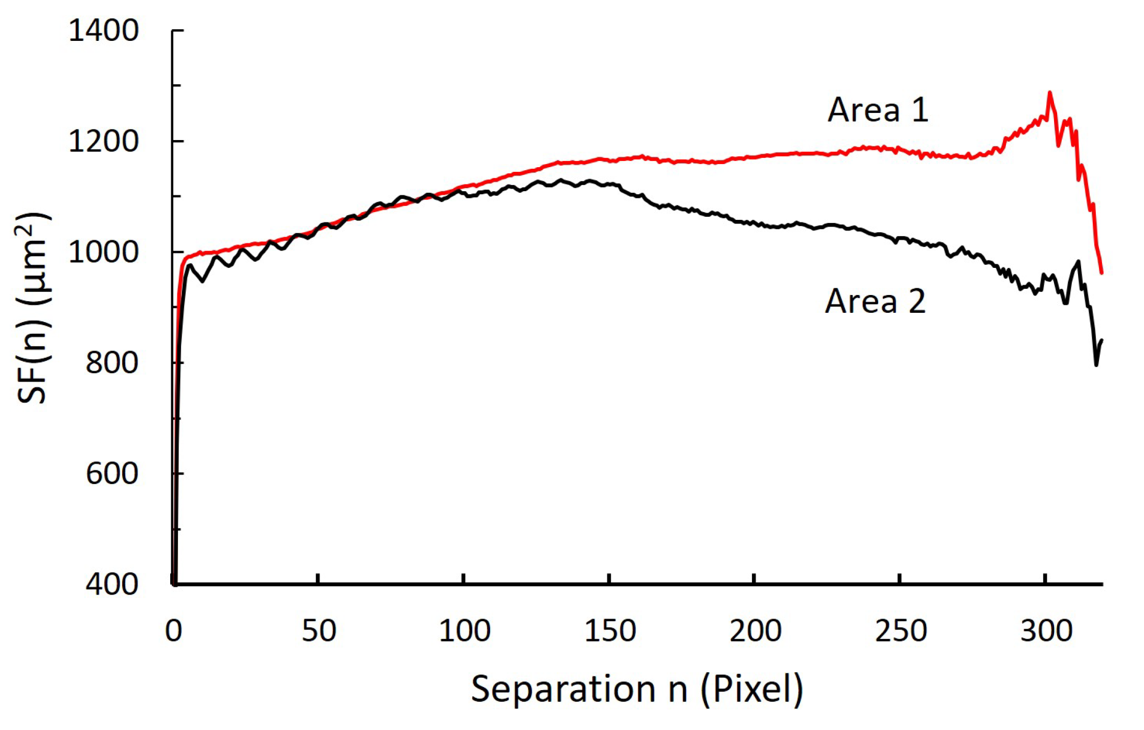 Applsci 11 10533 g017