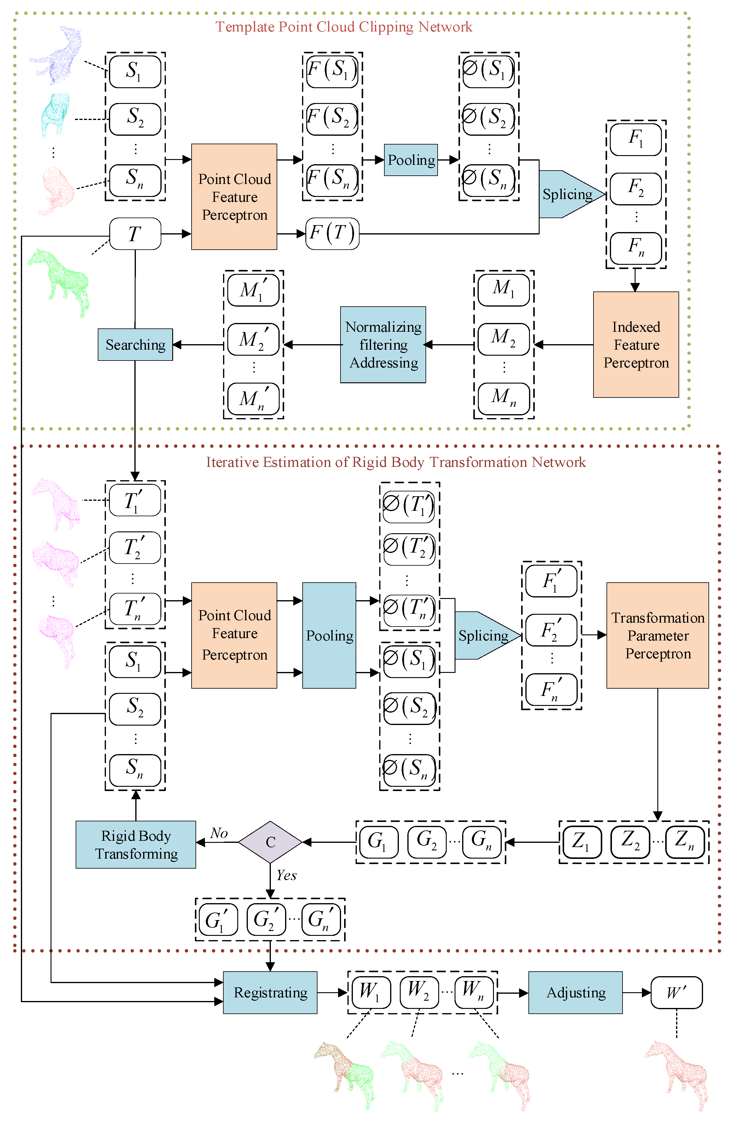 Applsci 11 10535 g001