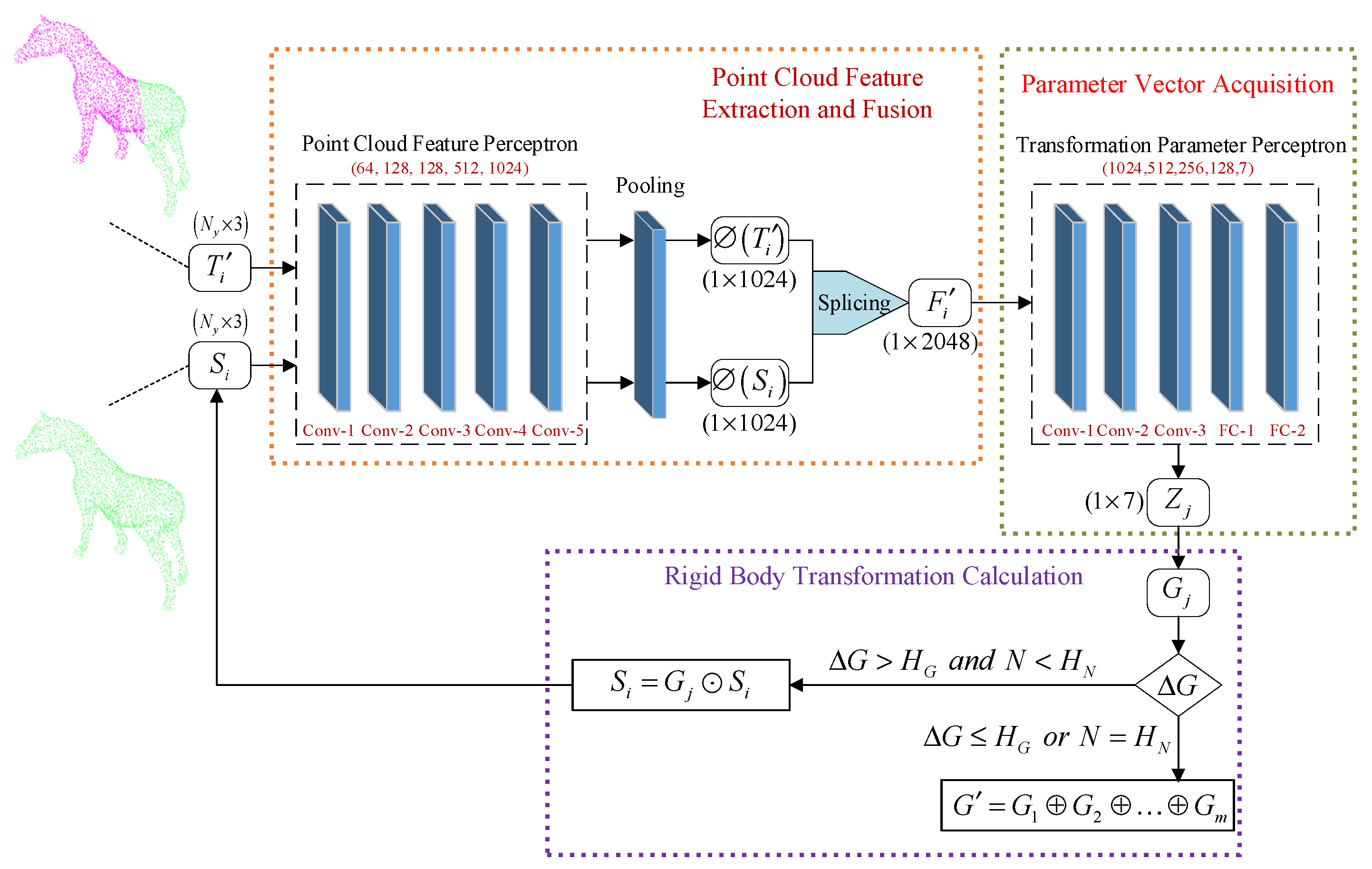 Applsci 11 10535 g004