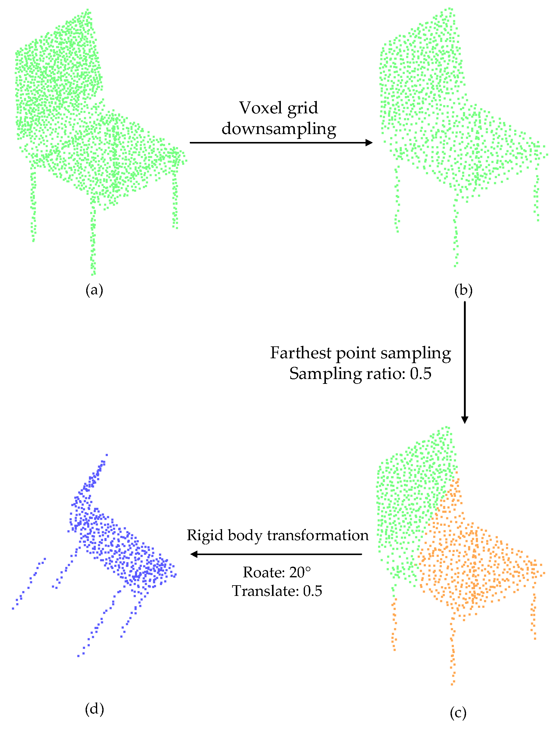 Applsci 11 10535 g007