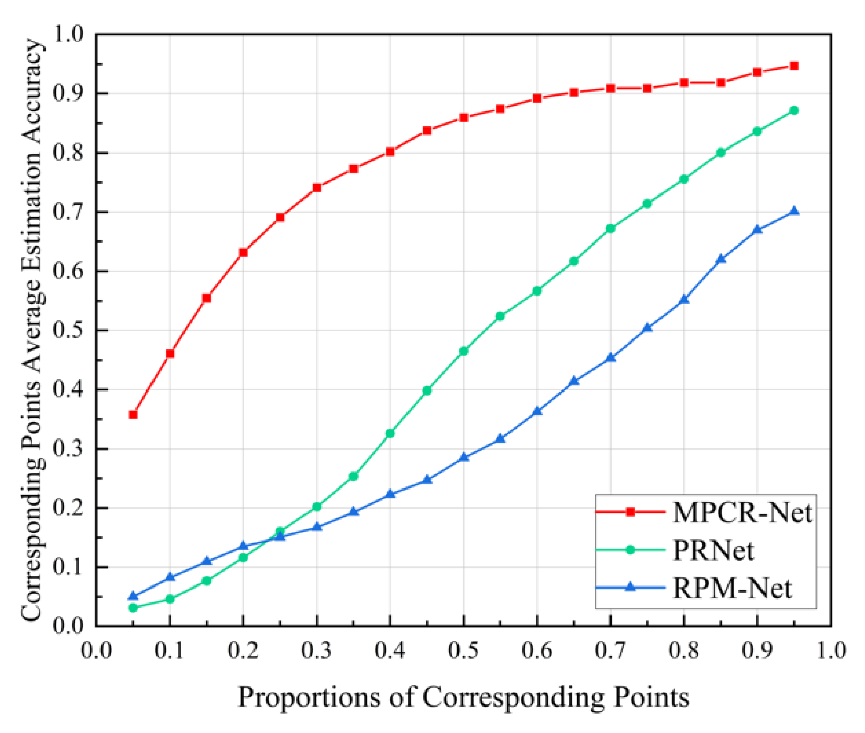 Applsci 11 10535 g009