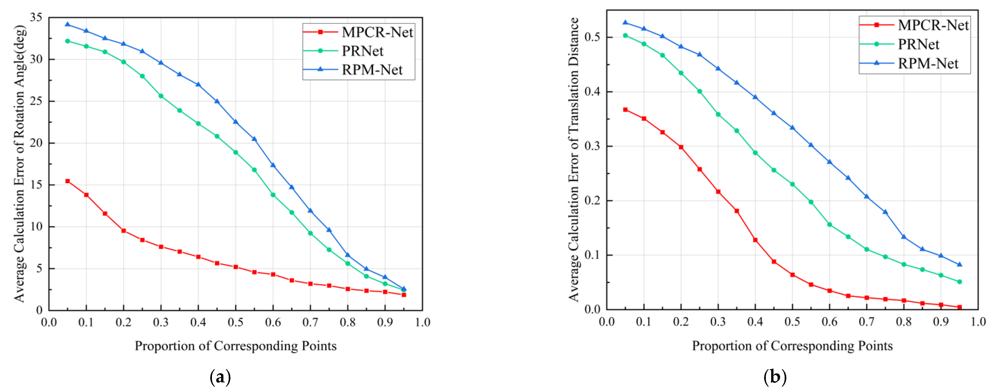 Applsci 11 10535 g011