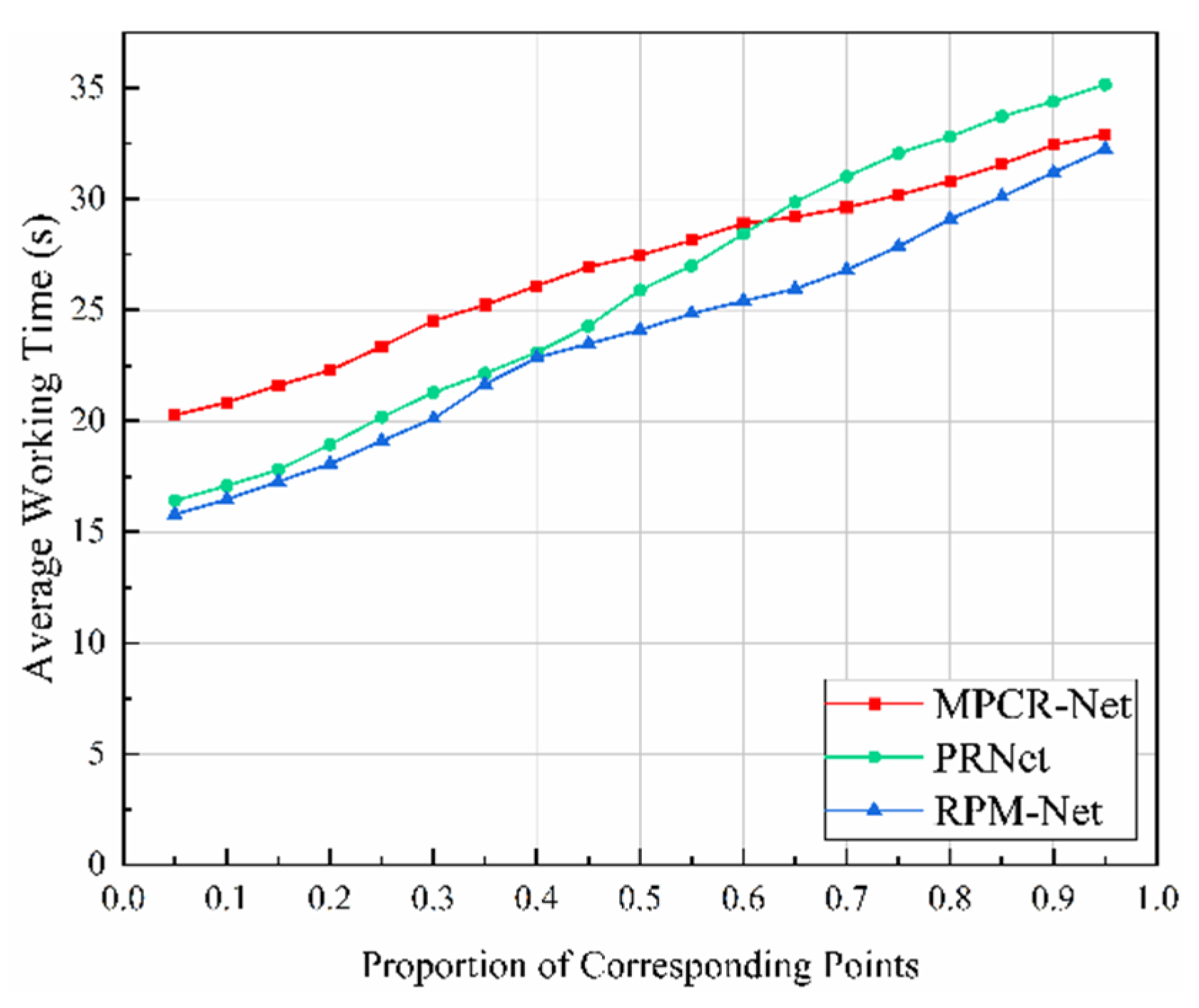 Applsci 11 10535 g012