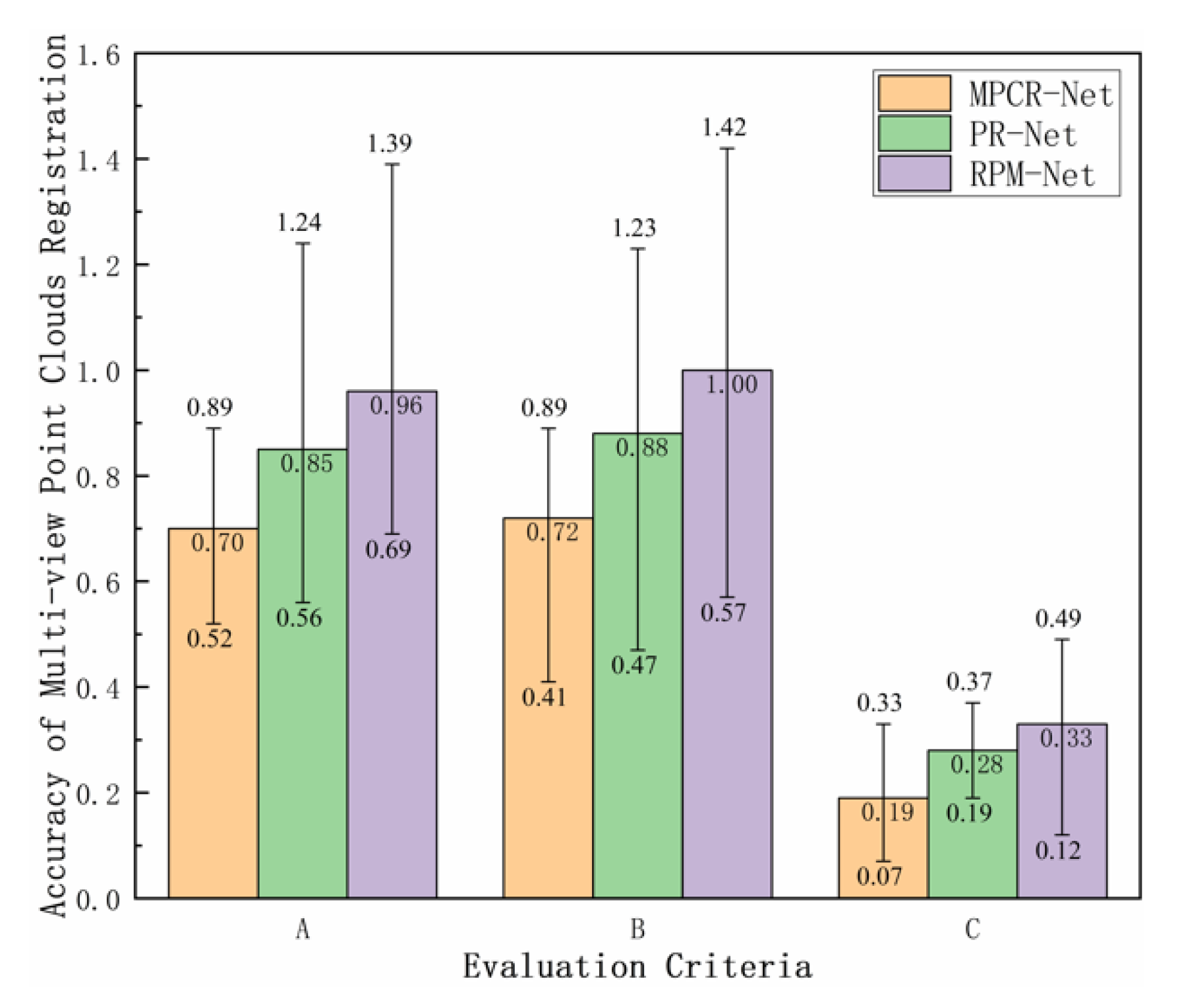 Applsci 11 10535 g020