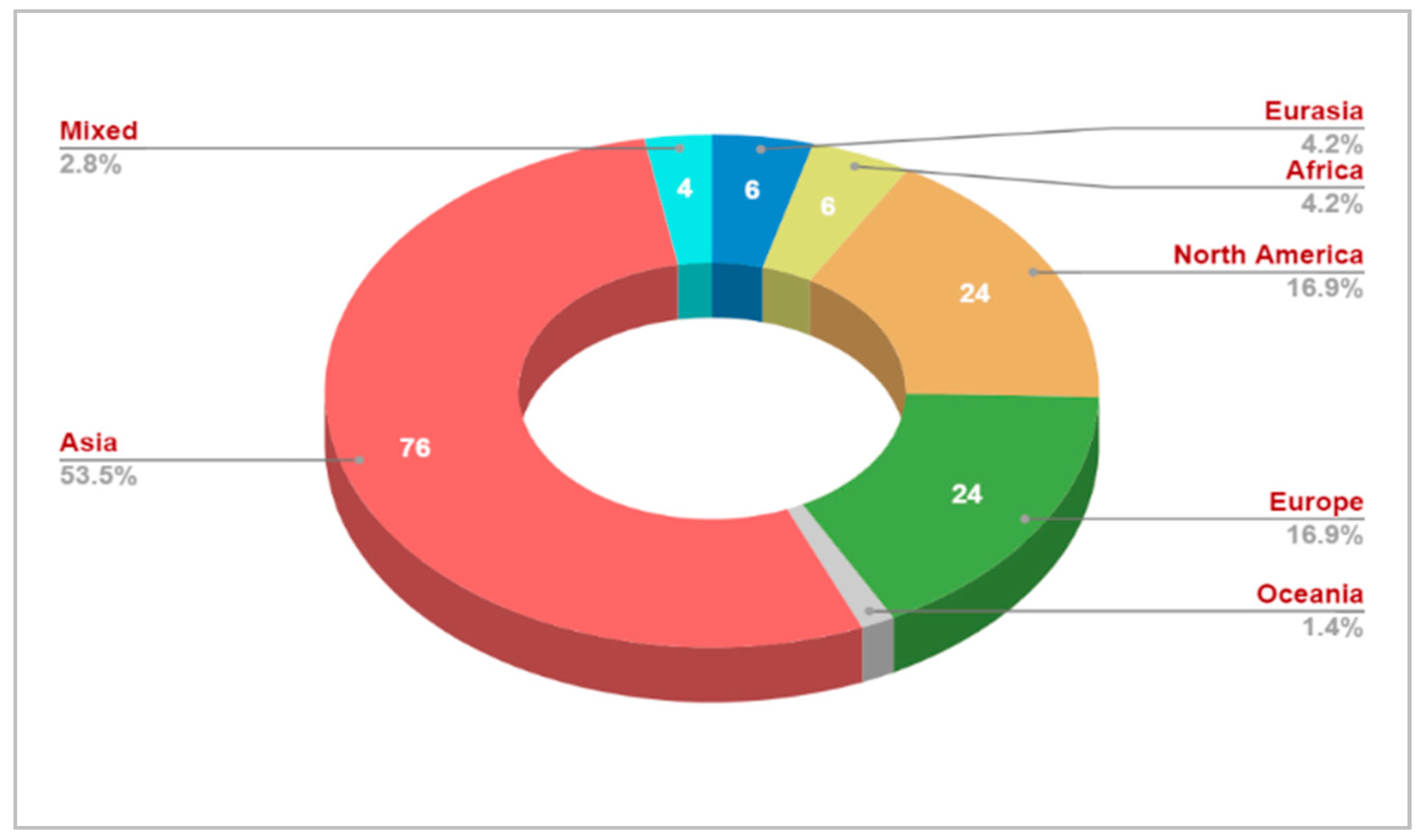 Applsci 11 10537 g007 Applsci 11 10537 g007