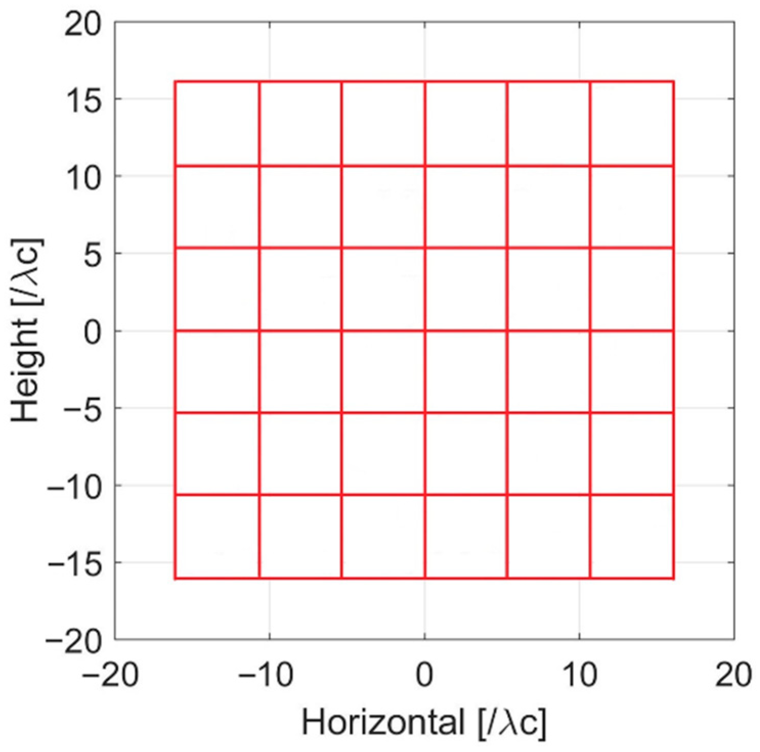 Applsci 11 10538 g002 550