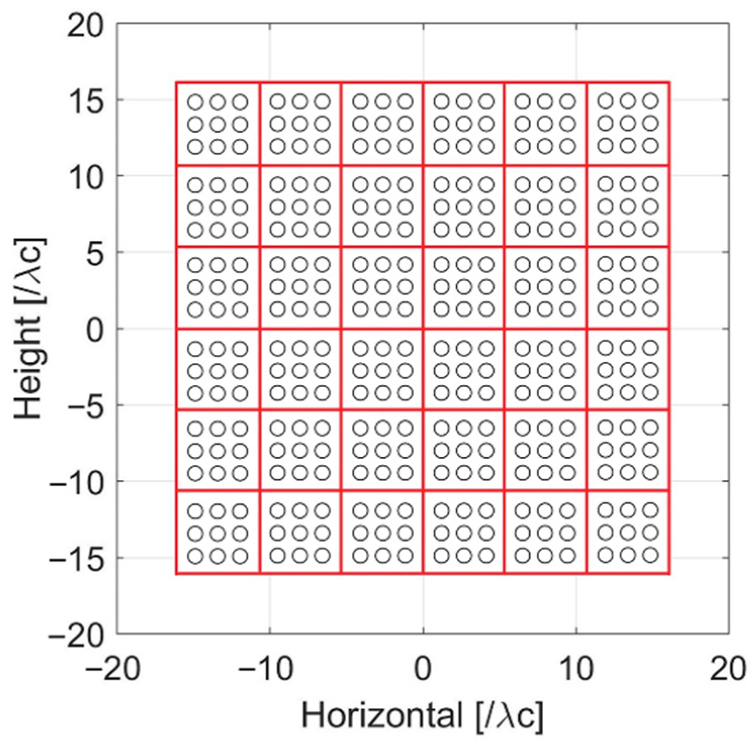 Applsci 11 10538 g003 550