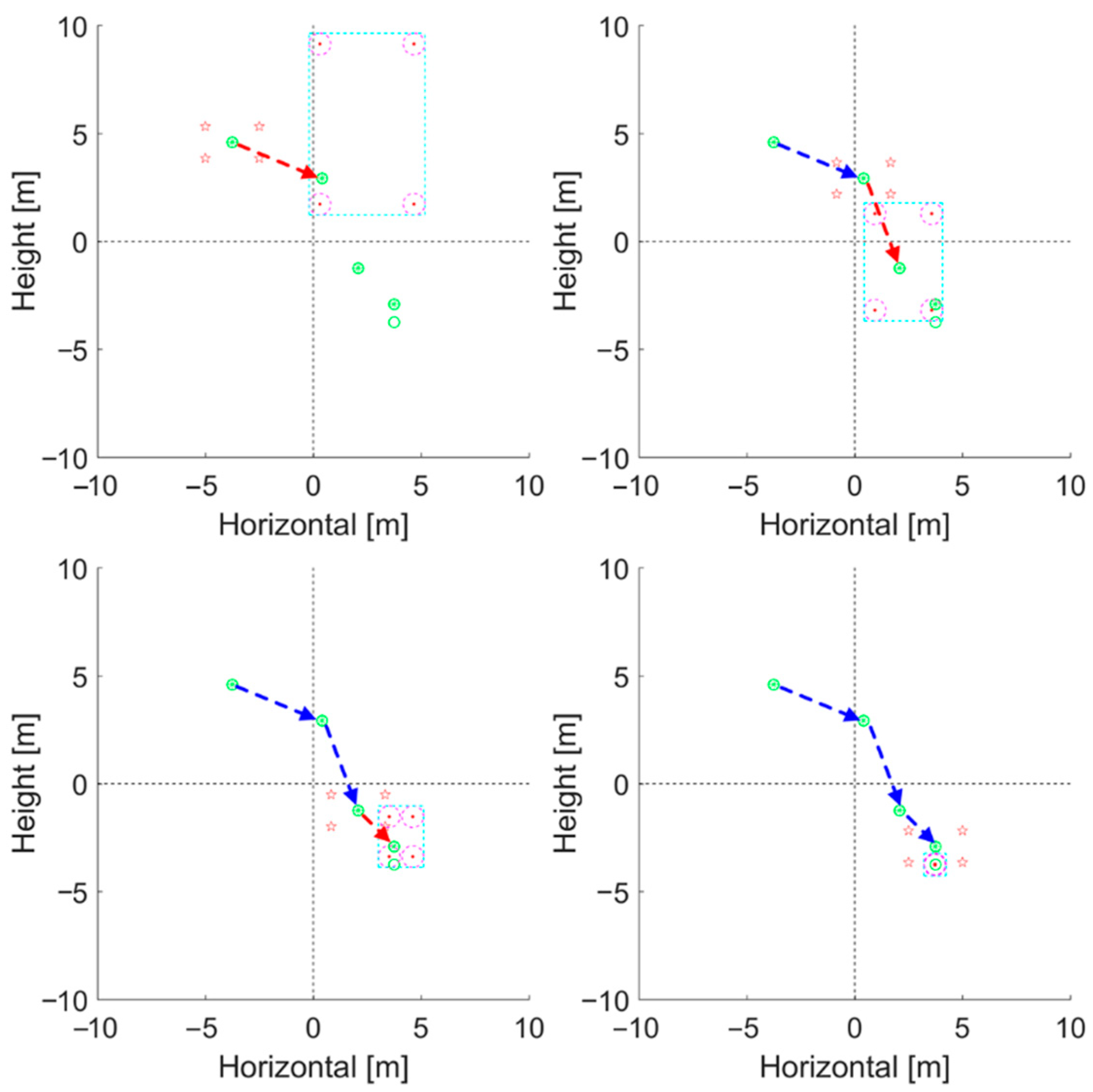 Applsci 11 10538 g007 550