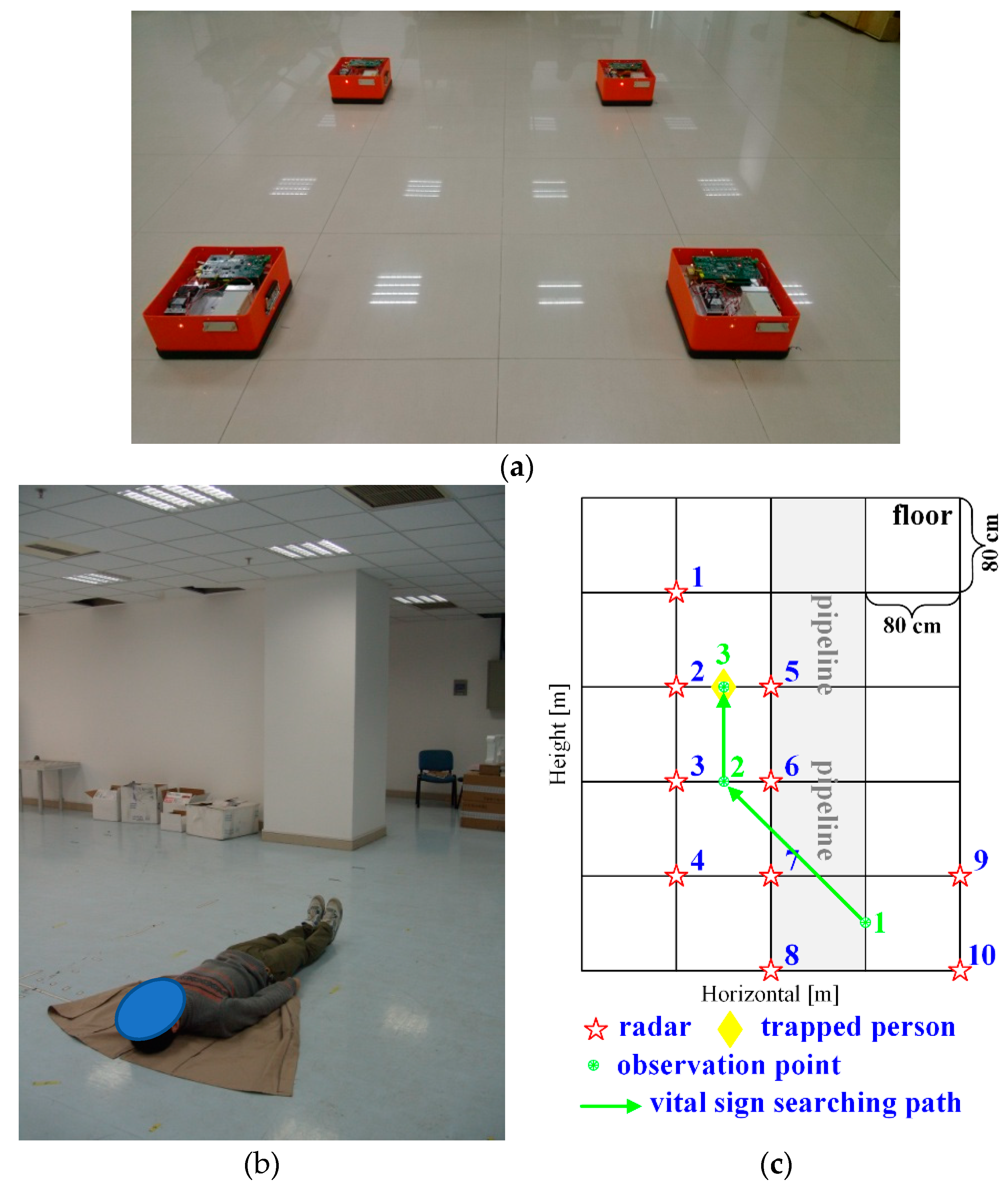 Applsci 11 10538 g008 550