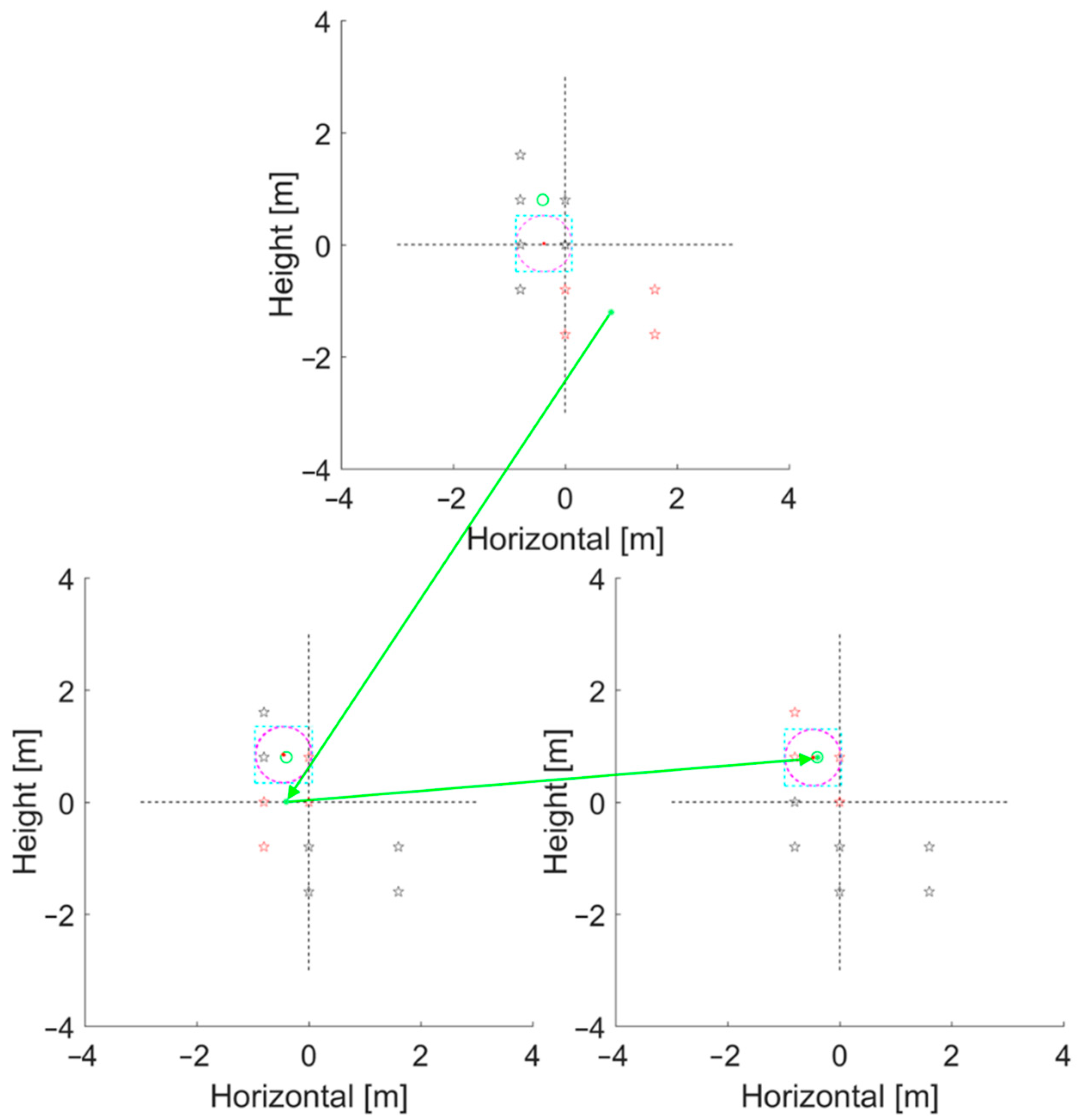Applsci 11 10538 g009 550