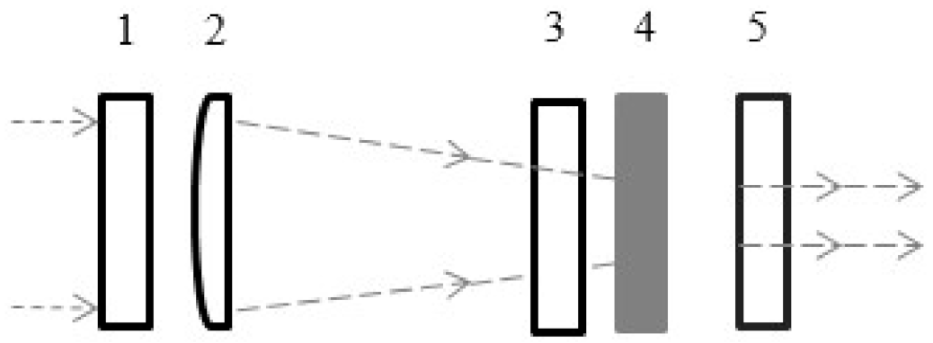 Applsci 11 10539 g004