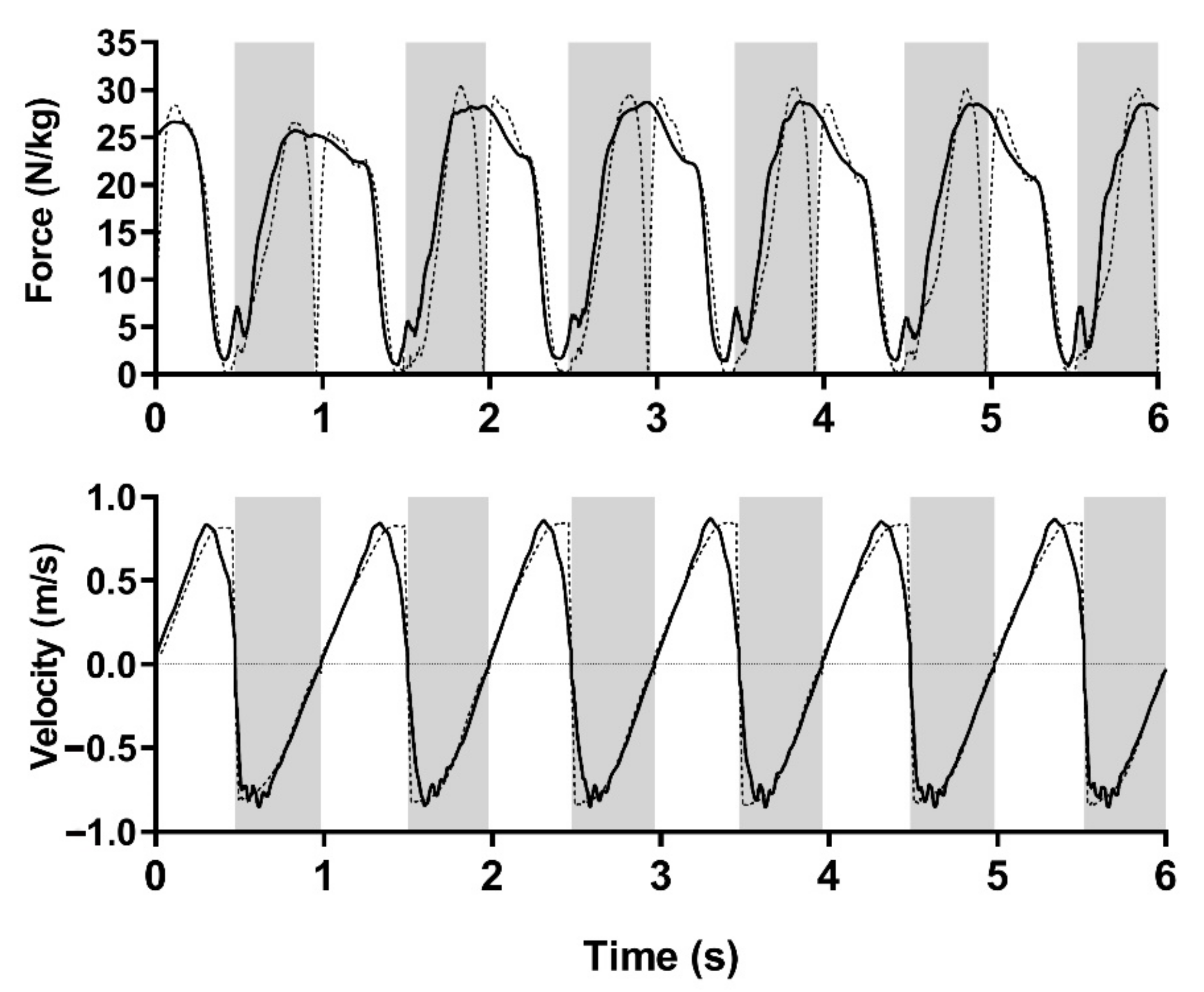 Applsci 11 10541 g003 Applsci 11 10541 g003