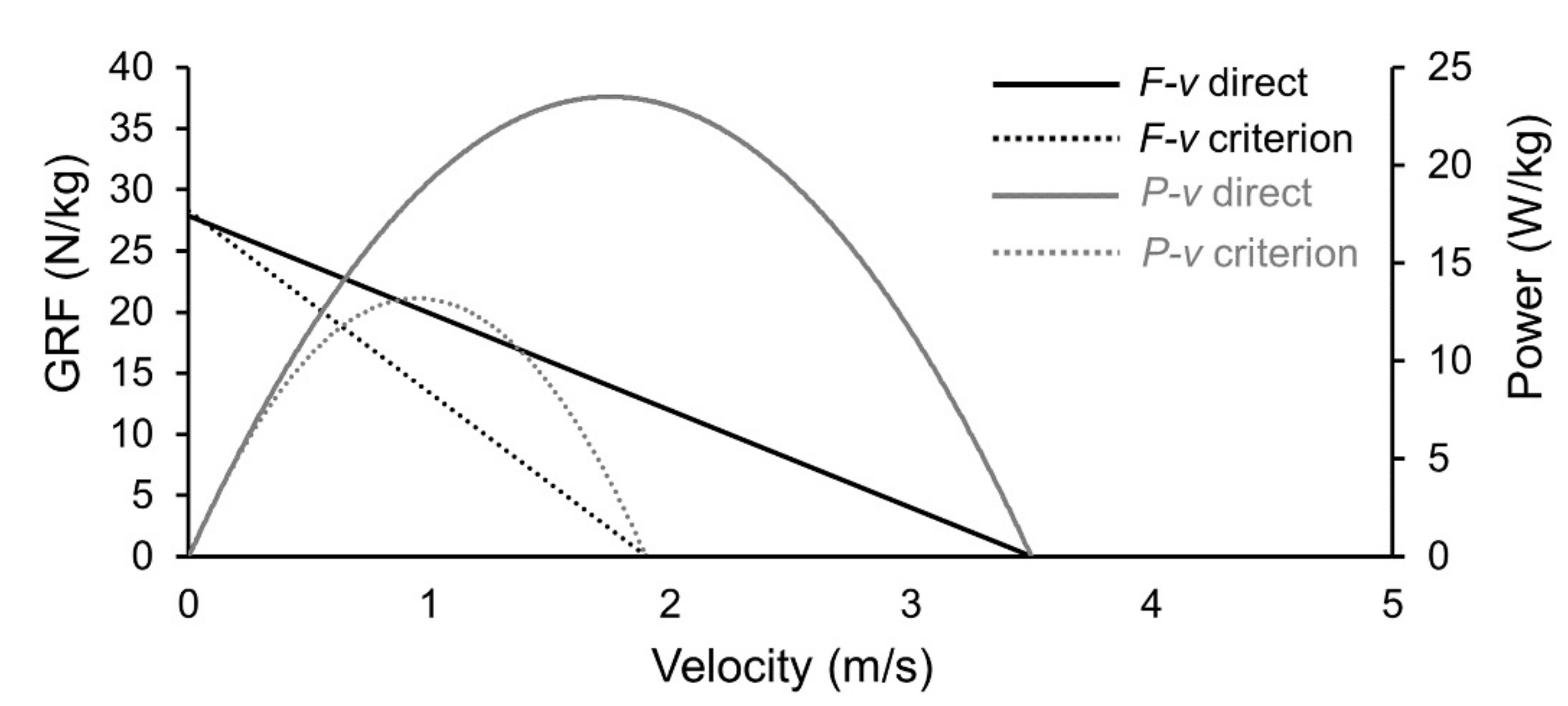 Applsci 11 10541 g004 Applsci 11 10541 g004