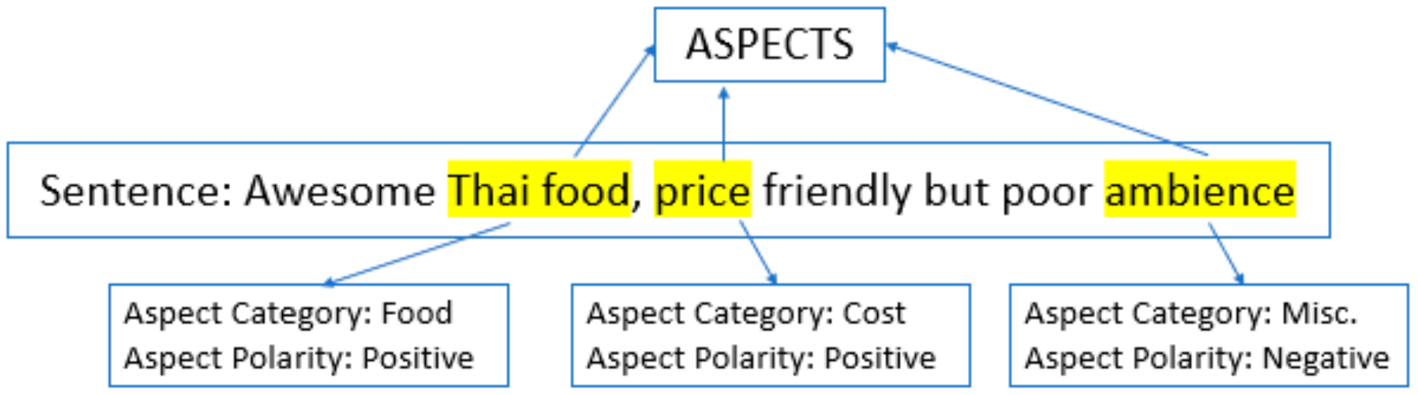 Applsci 11 10542 g002