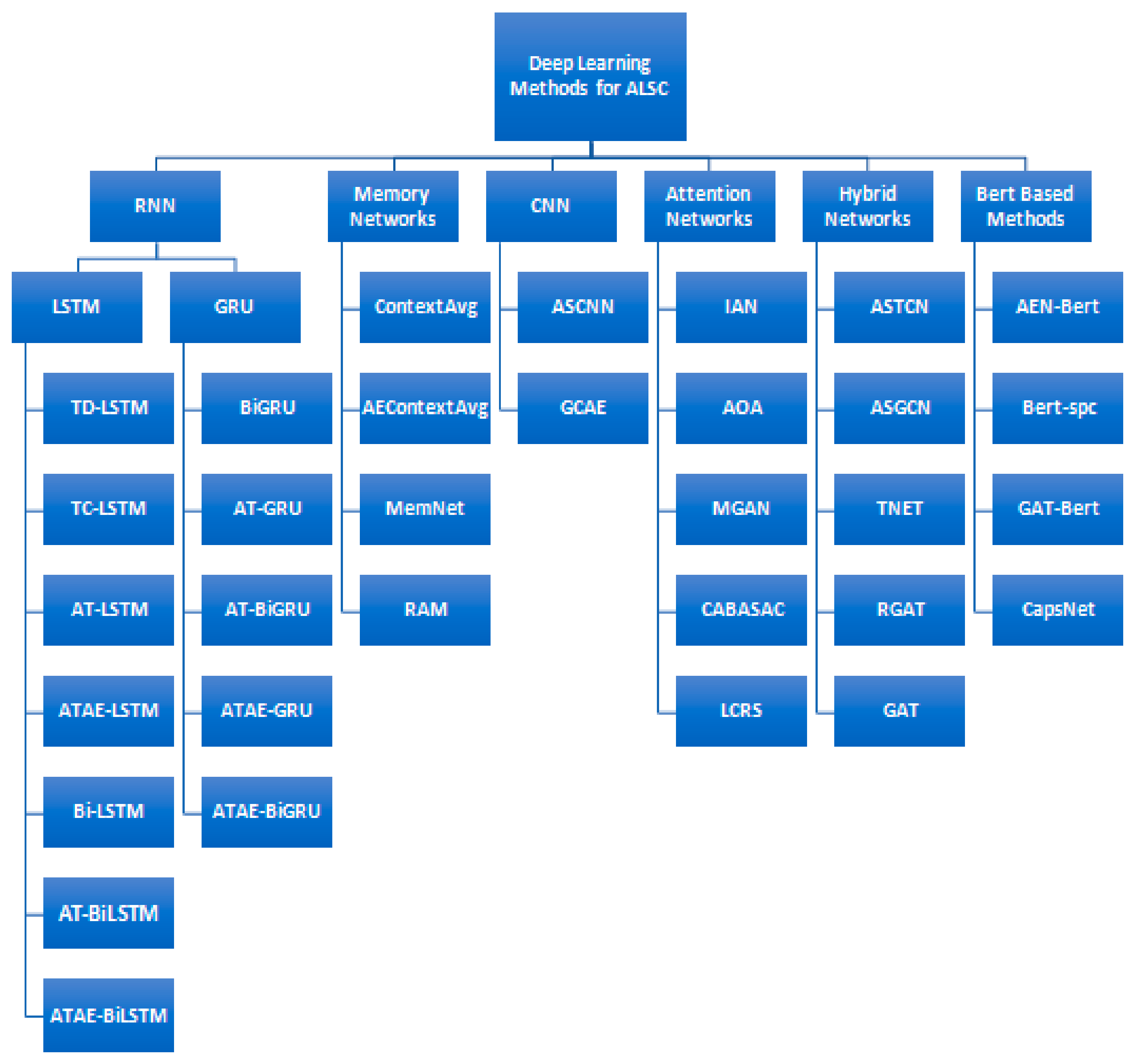 Applsci 11 10542 g004