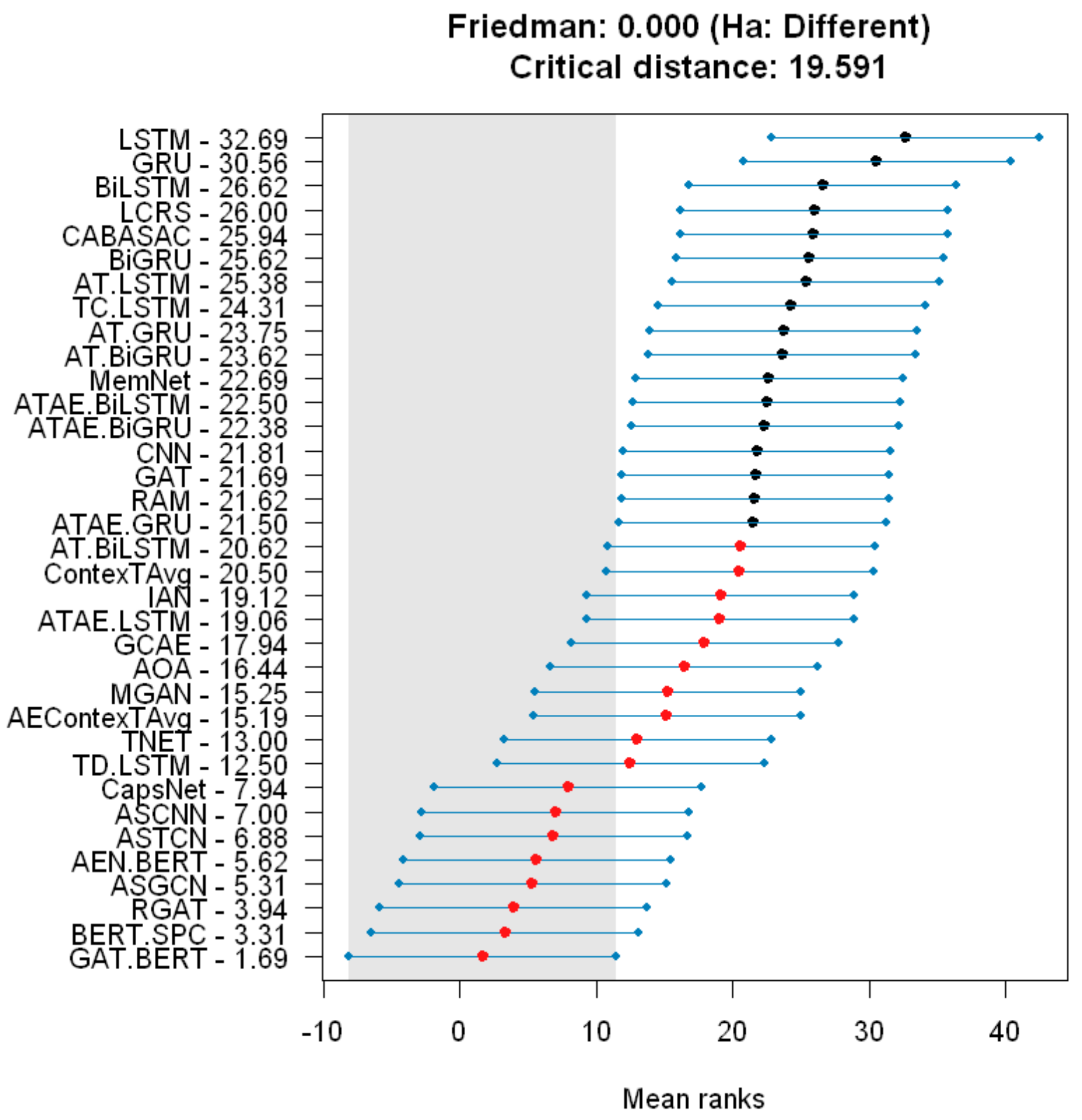 Applsci 11 10542 g006