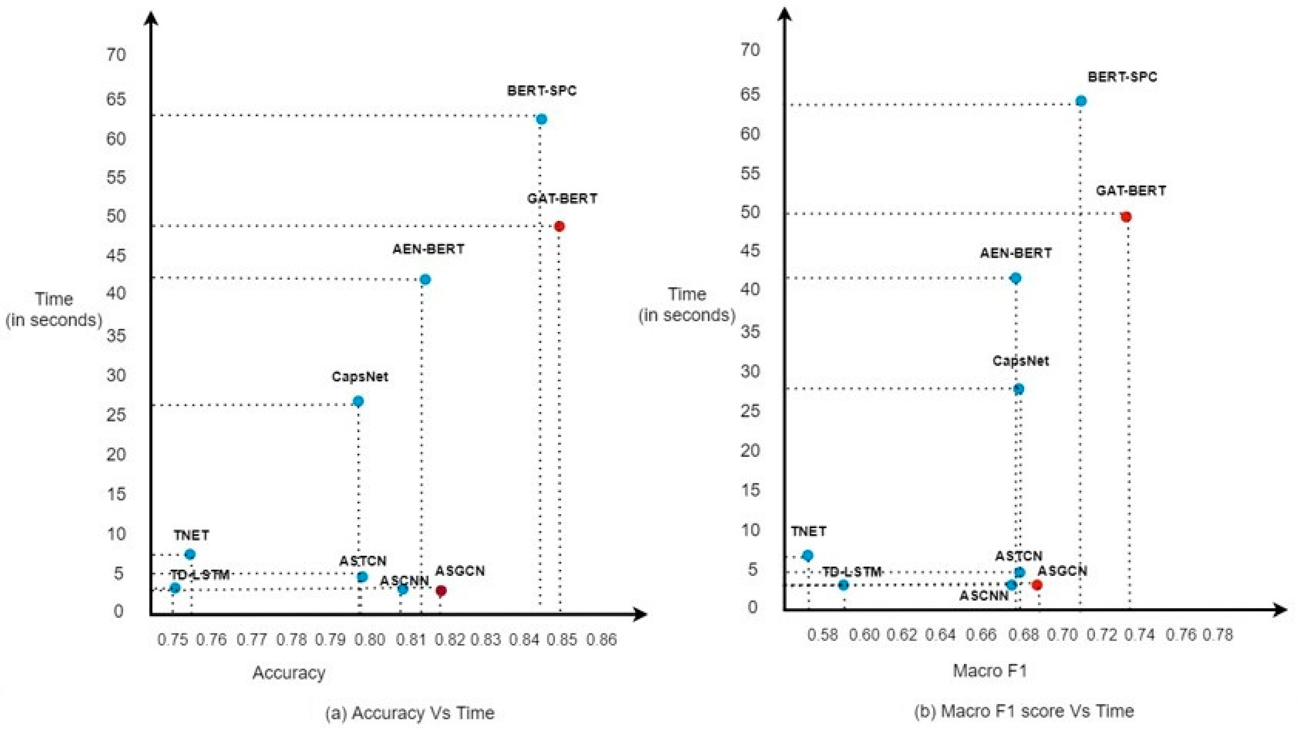 Applsci 11 10542 g009